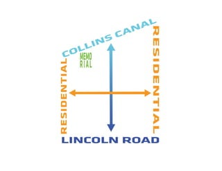 Portman-CMC Connections 3.27.13