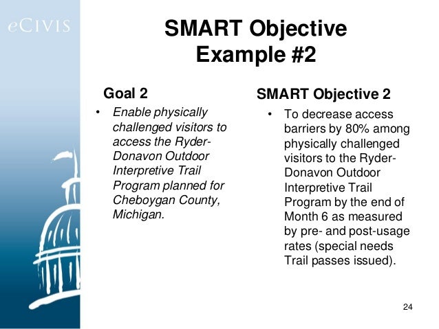 goals for administrative assistants examples