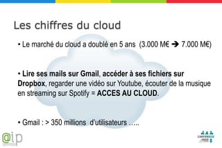 Les chiffres du cloud
• Le marché du cloud a doublé en 5 ans (3.000 M€  7.000 M€)


• Lire ses mails sur Gmail, accéder à ses fichiers sur
Dropbox, regarder une vidéo sur Youtube, écouter de la musique
en streaming sur Spotify = ACCES AU CLOUD.


• Gmail : > 350 millions d’utilisateurs …..
 