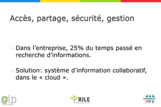 Accès, partage, sécurité, gestion


   Dans l’entreprise, 25% du temps passé en
    recherche d’informations.

   Solution: système d’information collaboratif,
    dans le « cloud ».
 