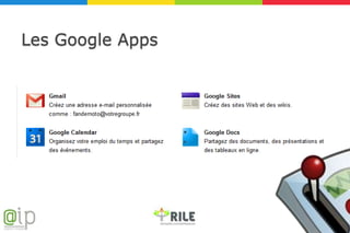 Les Google Apps
 