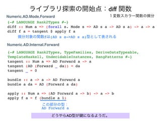 Introduction to ad-3.4, an automatic differentiation library in Haskell ...
