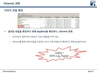 forensicinsight.org Page 12
Forensic 200
 설치된 파일을 확인하기 위해 AppData를 확인하니, uTorrent 존재
• uTorrent가 범죄자의 다운로드 프로그램임을 추측 가능
• uTorrent를 통해 어떤 파일을 다운로드 하고 삭제 하였는지 확인하기 위해 $Logfile 분석
이미지 파일 확인
나와라 !
NTFS Log Tracker
 