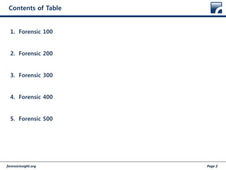 forensicinsight.org Page 2
Contents of Table
1. Forensic 100
2. Forensic 200
3. Forensic 300
4. Forensic 400
5. Forensic 500
 