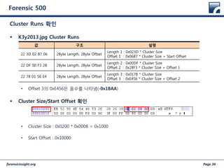 forensicinsight.org Page 34
Forensic 500
 K3y2013.jpg Cluster Runs
• Offset 3의 0xE456은 음수를 나타냄(-0x1BAA)
 Cluster Size/Start Offset 확인
• Cluster Size : 0x0200 * 0x0008 = 0x1000
• Start Offset : 0x10000
Cluster Runs 확인
값 구조 설명
22 3D 02 B7 06 2Byte Length, 2Byte Offset
Length 1 : 0x023D * Cluster Size
Offset 1 : 0x06B7 * Cluster Size + Start Offset
22 DF 00 F3 28 2Byte Length, 2Byte Offset
Length 2 : 0x00DF * Cluster Size
Offset 2 : 0x28F3 * Cluster Size + Offset 1
22 78 01 56 E4 2Byte Length, 2Byte Offset
Length 3 : 0x0178 * Cluster Size
Offset 3 : 0xE456 * Cluster Size + Offset 2
 