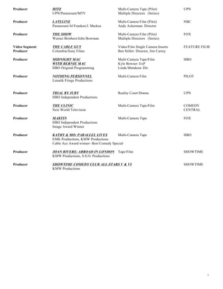 3
Producer HITZ Multi-Camera Tape (Pilot) UPN
UPN/Paramount/MTV Multiple Directors (Series)
Producer LATELINE Multi-Camera Film (Pilot) NBC
Paramount/Al Franken/J. Markus Andy Ackerman: Director
Producer THE SHOW Multi-Camera Film (Pilot) FOX
Warner Brothers/John Bowman Multiple Directors (Series)
Video Segment THE CABLE GUY Video/Film Single Camera Inserts FEATURE FILM
Producer Columbia/Sony Films Ben Stiller: Director, Jim Carrey
Producer MIDNIGHT MAC Multi-Camera Tape/Film HBO
WITH BERNIE MAC Kyle Bowser: ExP
HBO Original Programming Linda Mendoza: Dir.
Producer NOTHING PERSONNEL Multi-Camera Film PILOT
Lunatik Fringe Productions
Producer TRIAL BY JURY Reality Court Drama UPN
HBO Independent Productions
Producer THE CLINIC Multi-Camera Tape/Film COMEDY
New World Television CENTRAL
Producer MARTIN Multi-Camera Tape FOX
HBO Independent Productions
Image Award Winner
Producer KATHY & MO: PARALLEL LIVES Multi-Camera Tape HBO
EMK Productions, KMW Productions
Cable Ace Award winner- Best Comedy Special
Producer JOAN RIVERS: ABROAD IN LONDON Tape/Film SHOWTIME
KMW Productions, S.S.O. Productions
Producer SHOWTIME COMEDY CLUB ALL-STARS V & VI SHOWTIME
KMW Productions
 