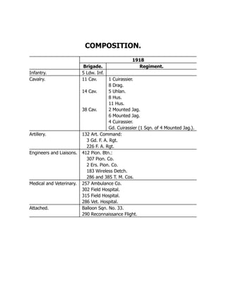 COMPOSITION.
1918
Brigade. Regiment.
Infantry. 5 Ldw. Inf.
Cavalry. 11 Cav. 1 Cuirassier.
8 Drag.
14 Cav. 5 Uhlan.
8 Hus.
11 Hus.
38 Cav. 2 Mounted Jag.
6 Mounted Jag.
4 Cuirassier.
Gd. Cuirassier (1 Sqn. of 4 Mounted Jag.).
Artillery. 132 Art. Command:
3 Gd. F. A. Rgt.
226 F. A. Rgt.
Engineers and Liaisons. 412 Pion. Btn.:
307 Pion. Co.
2 Ers. Pion. Co.
183 Wireless Detch.
286 and 385 T. M. Cos.
Medical and Veterinary. 257 Ambulance Co.
302 Field Hospital.
315 Field Hospital.
286 Vet. Hospital.
Attached. Balloon Sqn. No. 33.
290 Reconnaissance Flight.
 