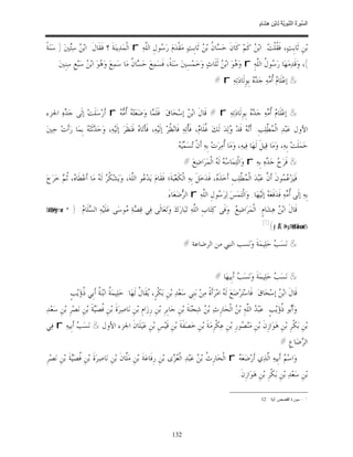 السِّيرَةُ النَّبَوِيَّةُ لِابْنِ هِشَامٍ 0- 2499