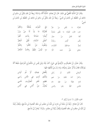 ‫ﺴ ﺮة ﻨﺒﻮﯾﺔ ﻟ ﻦ ھﺸ م‬
                                                                                                                                                                   ‫اﻟ ﱢﯿ َ ُ اﻟ ﱠ َ ِﱠ ُ ِﺎﺑْ ِ ِ َﺎ ٍ‬


‫ﻭ‪‬ﻗﹶﺎﻝﹶ ﺍﺑ‪  ‬ﺍﻟ ﱢﺋﹾﺒ‪‬ﺔ‪ ‬ﺍﻟﱠﻘﹶﻔ‪  ‬ﻓ‪‬ﻲ ﺫﹶﻟ‪‬ﻚ‪ .‬ﻗﹶﺎﻝﹶ ﺍﺑ‪  ‬ﻫ‪‬ﺸ‪‬ﺎﻡﹴ: ﺍﻟ ﱢﺋﹾﺒ‪ ‬ﹸ ﹸ ‪ ، ‬ﻭ‪‬ﺍﺳ‪   ‬ﺭ‪‬ﺑﹺﻴﻌ‪ ‬ﹸ ﺑ‪  ‬ﻋ‪‬ﺒ‪‬ﺪ‪ ‬ﻳ‪‬ﺎﻟﹶﻴ‪ ‬ﹸ ﺑ‪‬ﻦﹺ ﺳ‪‬ﺎﻟ‪‬ﻢﹺ ﺑ‪‬ﻦﹺ‬
                  ‫ﻞ‬                ‫ﻤﻪ ﺔ ﻦ‬                    ‫ﺬ ﺔ ﺃﻣﻪ‬                   ‫ﻦ‬                       ‫ﻦ ﺬ ﺜ ﻲ‬
‫ﻣ‪‬ﺎﻟ‪‬ﻚ‪ ‬ﺑ‪‬ﻦﹺ ‪‬ﻄﹶﻴ‪‬ﻂ‪ ‬ﺑ‪‬ﻦﹺ ‪‬ﺸ‪‬ﻢ‪ ‬ﺑ‪‬ﻦﹺ ﻗﹶﺴِ ‪ :‬ﺭ‪‬ﺑﹺﻴﻌ‪ ‬ﹸ ﺑ‪  ‬ﻋ‪‬ﺒ‪‬ﺪ‪ ‬ﻳ‪‬ﺎﻟﹶﻴ‪ ‬ﹸ ﺑ‪‬ﻦﹺ ﺳ‪‬ﺎﻟ‪‬ﻢﹺ ﺑ‪‬ﻦﹺ ﻣ‪‬ﺎﻟ‪‬ﻚ‪ ‬ﺑ‪‬ﻦﹺ ‪‬ﻄﹶﻴ‪‬ﻂ‪ ‬ﺑ‪‬ﻦﹺ ‪‬ﺸ‪‬ﻢ‪ ‬ﺑ‪‬ﻦﹺ‬
         ‫ﺟ‬            ‫ﺣ‬                                ‫ﻞ‬                ‫ﺔ ﻦ‬             ‫ﻲ‬               ‫ﺟ‬            ‫ﺣ‬
                                                                                                                                                                                              ‫ﻗﹶﺴِ ‪:‬‬
                                                                                                                                                                                               ‫ﻲ‬
          ‫ﻭﺍﻟﻜ‪‬ﺒ‪‬ﺮ‪‬‬            ‫ﻘﻪ‬
                               ‫ﻳ‪‬ﻠﹾﺤ‪ ‬ﹸ ‪‬‬              ‫ﺍﻟﹾﻤ‪‬ﻮ‪‬ﺕ‪‬‬                ‫ﻣ‪‬ﻊ‪‬‬         ‫ﺮ‬
                                                                                             ‫ﻣ‪‬ﻔﹶ ‪‬‬            ‫ﻣ‪‬ﻦ‪‬‬                    ‫ﻟ‪‬ﻠﹾﻔﹶﺘ‪‬ﻰ‬                 ‫ﻣ‪‬ﺎ‬            ‫ﻟﹶﻌ‪‬ﻤ‪ ‬ﻙ‪‬‬
                                                                                                                                                                                  ‫ﺮ‬

          ‫ﻭ‪‬ﺯ‪‬ﺭ‪‬‬       ‫ﻣ‪‬ﻦ‪‬‬         ‫ﻪ‬
                                    ‫ﻟﹶ ‪‬‬        ‫ﺇﻥﹾ‬           ‫ﻣ‪‬ﺎ‬          ‫ﻟﹶ ‪‬ﻤ‪ ‬ﻙ‪‬‬
                                                                             ‫ﻌﺮ‬              ‫ﺻ ﺓ‬
                                                                                             ‫‪‬ﺤ‪‬ﺮ‪ ‬ﹲ‬          ‫ﻟ‪‬ﻠﹾﻔﹶﺘ‪‬ﻰ‬          ‫ﻣ‪‬ﺎ‬            ‫ﻟﹶ ‪‬ﻤ‪ ‬ﻙ‪‬‬
                                                                                                                                                  ‫ﻌﺮ‬                ‫ﺍﻷﻭﻝ‬          ‫ﺍﳉﺰﺀ‬

          ‫ﺍﻟﹾﻌ‪‬ﺒ‪‬ﺮ‪‬‬       ‫ﺑﹺﺬﹶﺍﺕ‪‬‬                   ‫ﺻ‪‬ﺒ‪‬ﺎﺣ‪‬ﺎ‬                ‫ﹸﺑﹺﻴ ‪‬ﻭﺍ‬
                                                                              ‫ﺃﺪ‬             ‫ﺣ‪‬ﻤ‪‬ﻴ‪‬ﺮ‪‬‬                     ‫ﻣ‪‬ﻦ‪‬‬                         ‫ﻗﹶﺒ‪‬ﺎﺋ‪‬ﻞﹶ‬                   ‫ﺃﹶﺑ‪‬ﻌ‪‬ﺪ‪‬‬

          ‫ﺍﻟﹾﻤ‪‬ﻄﹶﺮ‪‬‬           ‫ﹸﺒ‪‬ﻴ‪‬ﻞﹶ‬
                                    ‫ﻗ‬               ‫ﺍﻟ ‪‬ﻤ‪‬ﺎﺀِ‬
                                                         ‫ﺴ‬                  ‫ﻛﹶﻤ‪‬ﹾﺜﻞﹺ‬         ‫ﺣﺮ ﺔ‬
                                                                                             ‫ﻭ ‪ ‬ﺍﺑ‪ ‬ﹲ‬                                  ‫ﹸﹸﻮﻑ‪‬‬
                                                                                                                                            ‫ﺃﻟ‬                                    ‫ﺑﹺﺄﻟﹾﻒ‪‬‬
                                                                                                                                                                                      ‫ﹶ‬

          ‫ﺑﹺﺎﻟ ﱠﻓﹶﺮ‪‬‬
              ‫ﺬ‬                ‫ﻗﹶﺎﺗ‪‬ﹸﻮﺍ‬
                                 ‫ﻠ‬                    ‫ﻣ‪‬ﻦ‪‬‬             ‫ﻭ‪‬ﻳ‪‬ﻨ‪ ‬ﹸﻮﻥﹶ‬
                                                                          ‫ﻔ‬                  ‫ﺍﻟﹾ ‪‬ﻘﹾﺮ‪‬ﺑ‪‬ﺎﺕ‪‬‬
                                                                                                      ‫ﻤ‬                                  ‫ﺻ‪‬ﻴ‪‬ﺎ ‪ ‬ﻢ‪‬‬
                                                                                                                                           ‫ﺣﻬ‬                                      ‫ﻳ ﻢ‬
                                                                                                                                                                                   ‫‪‬ﺼ‪ ‬‬

          ‫ﺍﻟ ‪‬ﺠ‪‬ﺮ‪‬‬
              ‫ﺸ‬           ‫ﺏ‬
                          ‫ﺭﹺﻃﹶﺎ ‪‬‬              ‫ﻣ‪‬ﻨ‪ ‬ﻢ‪‬‬
                                                 ‫ﻬ‬              ‫ﺲ‬
                                                                ‫ﺗ‪‬ﻴ‪‬ﺒ‪ ‬‬        ‫ﺏﹺ‬           ‫ﺍﻟ‪‬ﺮ‪‬ﺍ‬
                                                                                                ‫ﺘ‬                     ‫ﻋ‪‬ﺪ‪‬ﻳﺪ‪‬‬                         ‫ﻞ‬
                                                                                                                                                      ‫ﻣ‪‬ﺜﹾ ﹸ‬                    ‫ﺳ‪‬ﻌ‪‬ﺎﻟ‪‬ﻲ‪‬‬




‫ﻪ ﻧﻪ‬
‫ﻭ‪‬ﻗﹶﺎﻝﹶ ﻋ‪‬ﻤ‪ ‬ﻭ ﺑ‪  ‬ﻣ‪‬ﻌ‪‬ﺪ‪‬ﻳﻜﹶﺮﹺﺏﹴ ﺍﻟ ‪‬ﺑ‪‬ﻴ‪‬ﺪ‪  ‬ﻓ‪‬ﻲ ﺷ‪‬ﻲ‪‬ﺀٍ ﻛﹶﺎﻥﹶ ﺑ‪‬ﻴ‪‬ﻨ‪  ‬ﻭ‪‬ﺑ‪‬ﻴ‪‬ﻦ‪ ‬ﻗﹶﻴ‪‬ﺲﹺ ﺑ‪‬ﻦﹺ ﻣ‪‬ﻜﹾﺸ ‪‬ﺡﹴ ﺍﻟﹾ ‪‬ﺮ‪‬ﺍﺩ‪ ، ‬ﻓﹶﺒ‪‬ﻠﹶﻐ‪  ‬ﺃﹶ‪ ‬‬
                  ‫ﻮ ﻤ ﻱ‬                                       ‫ﻪ‬                         ‫ﺰ ﻱ‬                        ‫ﺮ ﻦ‬
                                                                             ‫ﻳ‪‬ﺘ‪‬ﻮ‪ ،   ‬ﻓﹶﻘﹶﺎﻝﹶ ﻳ‪‬ﺬﹾ ﹸ ‪ ‬ﺣ‪‬ﻤ‪‬ﻴ‪‬ﺮ‪ ‬ﻭ‪‬ﻋ‪ ‬ﻫ‪‬ﺎ، ﻭ‪‬ﻣ‪‬ﺎ ﺯ‪‬ﺍﻝﹶ ﻣ‪‬ﻦ‪ ‬ﻠﹾﻜ‪‬ﻬ‪‬ﺎ ﻋ‪‬ﻨ‪‬ﻬ‪‬ﺎ:‬
                                                                                             ‫ﻣ‬                      ‫ﺰ‬               ‫ﻛﺮ‬                ‫ﻋﺪﻩ‬
          ‫‪‬ﻮ‪‬ﺍﺱﹺ‬
               ‫ﻧ‬         ‫ﹸﻭ‬
                          ‫ﺫ‬             ‫ﺃﹶﻭ‪‬‬         ‫ﻋ‪‬ﻴﺸ‪‬ﺔ‪،‬‬              ‫ﺑﹺﺄﻓﹾﻀ‪‬ﻞﹺ‬
                                                                                 ‫ﹶ‬           ‫‪‬ﻋ‪‬ﻴ‪ ‬ﻦﹴ‬
                                                                                                    ‫ﺭ‬                 ‫ﹸﻭ‬
                                                                                                                       ‫ﺫ‬                           ‫ﻛﹶﺄﹶ‪‬ﻚ‪‬‬
                                                                                                                                                     ‫ﻧ‬                       ‫ﺃﹶ‪‬ﻮﻋ‪ ‬ﻧﹺﻲ‬
                                                                                                                                                                                ‫ﺗ ﺪ‬

          ‫ﺭ‪‬ﺍﺳ‪‬ﻲ‬         ‫ﺍﻟ‪‬ﺎﺱﹺ‬
                            ‫ﻨ‬                ‫ﻓ‪‬ﻲ‬          ‫ﺛﹶﺎﺑﹺﺖ‪‬‬          ‫ﻭ‪ ‬ﻠﹾﻚ‪‬‬
                                                                               ‫ﻣ‬             ‫ﻧ‪‬ﻌ‪‬ﻴﻢﹴ‬           ‫ﻣ‪‬ﻦ‪‬‬                 ‫ﻗﹶﺒ‪‬ﻠﹶﻚ‪‬‬                 ‫ﻛﹶﺎﻥﹶ‬              ‫ﻭﻛﺎﺋﻦ‪‬‬

          ‫ﻗﹶﺎﺳ‪‬ﻲ‬          ‫ﺍﻟﹾﺠ‪‬ﺒ‪ ‬ﻭﺕ‪‬‬
                             ‫ﺮ‬                            ‫ﻗﹶﺎﻫ‪‬ﺮﹺ‬           ‫ﻋ‪‬ﻈ‪‬ﻴﻢﹴ‬          ‫ﻋ‪‬ﺎﺩ‪‬‬             ‫ﻋ‪‬ﻬ‪‬ﺪ‪‬‬                    ‫ﻣ‪‬ﻦ‪‬‬                  ‫ﺪﻩ‬
                                                                                                                                                               ‫ﻋ‪‬ﻬ‪  ‬‬            ‫ﻗﹶﺪ‪‬ﱘﹴ‬

          ‫ﹸﻧ‪‬ﺎﺱﹺ‬
               ‫ﺃ‬         ‫ﻓ‪‬ﻲ‬               ‫ﹸﻧ‪‬ﺎﺱﹴ‬
                                                ‫ﺃ‬            ‫ﻣ‪‬ﻦ‪‬‬          ‫ﻳ ﻮﻝ‬
                                                                           ‫‪‬ﺤ‪  ‬ﹸ‬           ‫ﻭ‪‬ﺃﹶﻣ‪‬ﺴ‪‬ﻰ‬                    ‫ﺑ‪‬ﺎ ‪‬ﻭﺍ‬
                                                                                                                            ‫ﺩ‬                          ‫ﻠﻪ‬
                                                                                                                                                       ‫ﺃﹶﻫ‪‬ﹸ ‪‬‬                 ‫ﻓﹶﺄﹶﻣ‪‬ﺴ‪‬ﻰ‬




                                                                                                                           ‫ﺍﳉﺰﺀ ﺍﻷﻭﻝ & ﻧ‪‬ﺴ‪  ‬ﺑ‪‬ﻴ‪‬ﺪ‪# ‬‬
                                                                                                                                   ‫ﺐﺯ‬
‫ﻳ ﻝﺯ ﺪ‬
‫ﻗﹶﺎﻝﹶ ﺍﺑ‪  ‬ﻫ‪‬ﺸ‪‬ﺎﻡﹴ: ‪‬ﺑ‪‬ﻴ‪  ‬ﺑ‪  ‬ﺳ‪‬ﻠﹶﻤ‪‬ﺔﹶ ﺑ‪‬ﻦﹺ ﻣ‪‬ﺎﺯﹺﻥ‪ ‬ﺑ‪‬ﻦﹺ ‪‬ﻨ‪‬ﻪ‪ ‬ﺑ‪‬ﻦﹺ ﺻ‪‬ﻌ‪‬ﺐﹺ ﺑ‪‬ﻦﹺ ﺳ‪‬ﻌ‪‬ﺪ‪ ‬ﺍﻟﹾﻌ‪‬ﺸ‪‬ﲑ‪‬ﺓ‪ ‬ﺑ‪‬ﻦﹺ ﻣ‪‬ﺬﹾﺣ‪‬ﺞ‪ ،‬ﻭ‪‬ﻘﹶﺎ ﹸ ‪‬ﺑ‪‬ﻴ‪ ‬‬
                                                                      ‫ﻣﺒ‬                              ‫ﺯﺪ ﻦ‬                  ‫ﻦ‬
                               ‫ﺑ‪  ‬ﻨ‪‬ﻪ‪ ‬ﺑ‪‬ﻦﹺ ﺻ‪‬ﻌ‪‬ﺐﹺ ﺑ‪‬ﻦﹺ ﺳ‪‬ﻌ‪‬ﺪ‪ ‬ﺍﻟﹾﻌ‪‬ﺸ‪‬ﲑ‪‬ﺓ‪ ‬ﻭ‪‬ﻘﹶﺎ ﹸ ‪‬ﺑ‪‬ﻴ‪  ‬ﺑ‪‬ﻦﹺ ﺻ‪‬ﻌ‪‬ﺐﹴ. ﻭ‪ ‬ﺮ‪‬ﺍ ‪ :‬ﺤ‪‬ﺎﺑﹺ ‪ ‬ﺑ‪  ‬ﻣ‪‬ﺬﹾﺣ‪‬ﺞ‪.‬‬
                                         ‫ﻣ ﺩ ﻳ ﺮ ﻦ‬                             ‫ﻳ ﻝﺯ ﺪ‬                                                 ‫ﻦ ﻣﺒ‬



                                                                                        ‫03‬
 