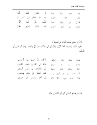 ‫ﺴ ﺮة ﻨﺒﻮﯾﺔ ﻟ ﻦ ھﺸ م‬
                                                                                                                                                          ‫اﻟ ﱢﯿ َ ُ اﻟ ﱠ َ ِﱠ ُ ِﺎﺑْ ِ ِ َﺎ ٍ‬


        ‫ﹸﻠ‪‬ﻢ‪‬‬
            ‫ﻛ‬                ‫ﻩ‬
                             ‫ﻗﹶﻔﹶﺎ ‪‬‬          ‫ﻤﻤ ﻩ‬
                                              ‫ﻳ‪  ‬ﻮ ‪‬‬                ‫ﺇﺫﹶﺍ‬         ‫ﻣ‪‬ﻐ‪‬ﻮ‪‬ﻟﹰﺎ‬                 ‫ﹶﻪ‬
                                                                                                              ‫ﺳ‪‬ﻮ‪‬ﻃ ‪‬‬                           ‫ﺟ‪‬ﻌ‪‬ﹸﻮﺍ‬
                                                                                                                                                  ‫ﻠ‬                           ‫ﻭ‪‬ﻗﹶﺪ‪‬‬

        ‫ﻢ‬
        ‫ﺛﹶ ‪‬‬        ‫ﻛﹶﺎﻥﹶ‬       ‫ﻣ‪‬ﻦ‪‬‬     ‫ﺑﹺﺎﻟ ﱡﻠﹾﻢﹺ‬
                                             ‫ﻈ‬            ‫ﺑ‪‬ﺎﺀَ‬      ‫ﻭ‪‬ﻗﹶﺪ‪‬‬         ‫ﻪ‬
                                                                                    ‫ﺃﹶﺩ‪‬ﺭ‪‬ﺍﺟ‪ ‬‬                                  ‫ﻭ‪‬ﺃﹶﺩ‪‬ﺑ‪‬ﺮ‪‬‬                                 ‫ﻓﹶﻮ‪‬ﱠﻰ‬
                                                                                                                                                                             ‫ﻟ‬

        ‫ﺍﻟﹾ ﹸ ‪‬ﻡ‪‬‬
          ‫ﻘﺰ‬                 ‫ﻒ‬
                             ‫ﻟﹶ ‪‬‬             ‫ﻣ‪‬ﹾﺜﻞﹶ‬              ‫ﻓﹶﻠﹶ ﱠ ‪‬ﻢ‪‬‬
                                                                    ‫ﻔﻬ‬              ‫ﺣ‪‬ﺎﺻ‪‬ﺒ‪‬ﺎ‬                    ‫ﻓﹶﻮ‪‬ﻗ‪‬ﻬﹺﻢ‪‬‬                       ‫ﻣ‪‬ﻦ‪‬‬                    ‫ﻓﹶﺄﹶﺭ‪‬ﺳ‪‬ﻞﹶ‬

        ‫ﺍﻟﻐ‪‬ﻨ‪‬ﻢ‪‬‬            ‫ﻛﹶﹸﺆ‪‬ﺍﺝﹺ‬
                                 ‫ﺜ‬             ‫ﺛﹶﺄﹶ ‪‬ﻮﺍ‬
                                                 ‫ﺟ‬                   ‫ﻭ‪‬ﻗﹶﺪ‪‬‬         ‫ﺃﹶﺣ‪‬ﺒ‪‬ﺎ ‪ ‬ﻢ‪‬‬
                                                                                      ‫ﺭﻫ‬                         ‫ﺍﻟ ‪‬ﺒ‪‬ﺮﹺ‬
                                                                                                                     ‫ﺼ‬                           ‫ﻋ‪‬ﻠﹶﻰ‬                    ‫ﺤﺾ‬
                                                                                                                                                                          ‫ﺗ‪  ‬‬




                                                                                     ‫ﻗﹶﺎﻝﹶ ﺍﺑ‪  ‬ﻫ‪‬ﺸ‪‬ﺎﻡﹴ: ﻭ‪‬ﻫ‪‬ﺬ‪‬ﻩ‪ ‬ﺍﻟﹾﺄﹶﺑ‪‬ﻴ‪‬ﺎ ‪ ‬ﻓ‪‬ﻲ ﻗﹶﺼ‪‬ﻴﺪ‪‬ﺓ‪ ‬ﻟﹶ ‪.‬‬
                                                                                      ‫ﻪ‬                  ‫ﺕ‬                              ‫ﻦ‬
‫ﻦ‬
‫ﺍﳉﺰﺀ ﺍﻷﻭﻝ ﻭ‪‬ﺍﻟﹾﻘﹶﺼ‪‬ﻴﺪ‪ ‬ﹸ ﺃﹶﻳ‪‬ﻀ‪‬ﺎ ‪‬ﺮ‪‬ﻭ‪‬ﻯ ﻟ‪‬ﹸﻣ‪‬ﺔ‪ ‬ﺑ‪‬ﻦﹺ ﺃﹶﺑﹺﻲ ﺍﻟ ‪‬ﻠﹾﺖ‪ ‬ﻗﹶﺎﻝﹶ ﺍﺑ‪  ‬ﺇﺳ‪‬ﺤ‪‬ﺎﻕ‪ :‬ﻭ‪‬ﻗﹶﺎﻝﹶ ﺃﹶ‪‬ﻮ ﻗﹶﻴ‪‬ﺲﹺ ﺑ‪ ‬‬
             ‫ﺑ‬                     ‫ﻦ‬               ‫ﺼ‬                 ‫ﺄﻴ‬          ‫ﺗ‬         ‫ﺓ‬
                                                                                                                                                                                ‫ﺍﻟﹾﺄﹶﺳ‪‬ﻠﹶﺖ‪:‬‬
                                                                                                                                                                                       ‫:‬
        ‫ﺑﹺﺄﹶﺭ‪‬ﻛﹶﺎﻥ‪ ‬ﻫ‪‬ﺬﹶﺍ ﺍﻟﹾﺒ‪‬ﻴ‪‬ﺖ‪ ‬ﺑ‪‬ﻴ‪‬ﻦ‪ ‬ﺍﻟﹾﺄﺧ‪‬ﺎﺷ‪‬ﺐﹺ‬
               ‫ﹶ‬                                                                    ‫ﻭ‪‬ﺗ‪‬ﻤ‪  ‬ﻮﺍ‬
                                                                                      ‫ﺴﺤ‬                          ‫ﺭ‪ ‬ﹸﻢ‪‬‬
                                                                                                                    ‫ﺑﻜ‬                         ‫ﻓﹶﺼ‪‬ﱡﻮﺍ‬
                                                                                                                                                 ‫ﻠ‬                       ‫ﻓﹶ ﹸﻮ ‪‬ﻮﺍ‬
                                                                                                                                                                           ‫ﻘﻣ‬

        ‫ﻏﹶﺪ‪‬ﺍﺓﹶ ﺃﹶﺑﹺﻲ ﻳ‪‬ﻜﺴﻮﻡ‪ ‬ﻫ‪‬ﺎﺩ‪‬ﻱ ﺍﻟﹾﻜﹶﺘ‪‬ﺎﺋ‪‬ﺐﹺ‬                                   ‫ﻣ ﺪﻕ‬
                                                                                    ‫‪‬ﺼ‪  ‬‬                      ‫ﺀ‬
                                                                                                                 ‫ﺑ‪‬ﻠﹶﺎ ٌ‬                       ‫ﻪ‬
                                                                                                                                               ‫ﻣ‪‬ﻨ‪ ‬‬                   ‫ﻓﹶﻌ‪‬ﻨ‪‬ﺪ‪ ‬ﹸﻢ‪‬‬
                                                                                                                                                                          ‫ﻛ‬

        ‫ﻋ‪‬ﻠﹶﻰ ﺍﻟﹾﻘﹶﺎﺫ‪‬ﻓﹶﺎﺕ‪ ‬ﻓ‪‬ﻲ ‪ُ ‬ﻭﺱﹺ ﺍﻟﹾﻤ‪‬ﻨ‪‬ﺎﻗ‪‬ﺐﹺ‬
                        ‫ﺭﺀ‬                                                          ‫ﻠﻪ‬
                                                                                    ‫ﻭ‪‬ﺭ‪‬ﺟ‪‬ﹸ ‪‬‬                 ‫‪‬ﻤ‪‬ﺴِﻲ‬
                                                                                                                   ‫ﺗ‬                          ‫ﺑﹺﺎﻟ ‪‬ﻬ‪‬ﻞﹺ‬
                                                                                                                                                  ‫ﺴ‬                       ‫ﺘﻪ‬
                                                                                                                                                                          ‫ﻛﹶﺘ‪‬ﻴﺒ‪ ‬‬

        ‫‪‬ﻮ ‪ ‬ﺍﻟﹾﻤ‪‬ﻠ‪‬ﻴﻚ‪ ‬ﺑ‪‬ﻴ‪‬ﻦ‪ ‬ﺳ‪‬ﺎﻑ‪ ‬ﻭ‪‬ﺣ‪‬ﺎﺻ‪‬ﺐﹺ‬
                                          ‫ﺟﻨ ﺩ‬                                      ‫ﺭ‪  ‬ﻢ‪‬‬
                                                                                      ‫ﺩﻫ‬            ‫ﺍﻟﹾﻌ‪‬ﺮ‪‬ﺵﹺ‬              ‫ﺫ‪‬ﻱ‬            ‫ﺮ‬
                                                                                                                                          ‫ﻧ‪‬ﺼ‪ ‬‬            ‫ﺃﹶﺗ‪‬ﺎ ﹸﻢ‪‬‬
                                                                                                                                                              ‫ﻛ‬              ‫ﻓﹶﻠﹶ ‪‬ﺎ‬
                                                                                                                                                                              ‫ﻤ‬

        ‫ﻋ‪‬ﺼ‪‬ﺎﺋ‪‬ﺐﹺ‬           ‫ﺮ‬
                            ‫ﻏﹶﻴ‪ ‬‬     ‫ﻣ‪‬ﻠﹾﺤ‪‬ﺒ‪‬ﺶﹺ‬      ‫ﺇﻟﹶﻰ ﺃﹶﻫ‪‬ﻠ‪‬ﻪ‪‬‬                ‫ﻳ‪ ‬ﺏ‪‬‬
                                                                                      ‫ﺆ‬              ‫ﻭ‪‬ﻟﹶﻢ‪‬‬                ‫ﻫ‪‬ﺎﺭﹺﺑﹺﲔ‪‬‬                    ‫ﺳ‪‬ﺮ‪‬ﺍﻋ‪‬ﺎ‬            ‫ﻓﹶﻮ‪‬ﱠﻮ‪‬ﺍ‬
                                                                                                                                                                               ‫ﻟ‬




                                                                                ‫ﻗﹶﺎﻝﹶ ﺍﺑ‪  ‬ﻫ‪‬ﺸ‪‬ﺎﻡﹴ: ﺃﹶﻧ‪‬ﺸ‪‬ﺪ‪‬ﻧﹺﻲ ﺃﹶ‪‬ﻮ ﺯ‪‬ﻳ‪‬ﺪ‪ ‬ﺍﻟﹾﺄﻧ‪‬ﺼ‪‬ﺎﺭﹺ ‪ ‬ﻗﹶﻮ‪‬ﻟﹶ ‪:‬‬
                                                                                 ‫ﹶ ﻱ ﻪ‬                          ‫ﺑ‬                        ‫ﻦ‬




                                                                               ‫84‬
 