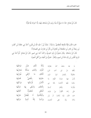 ‫ﺴ ﺮة ﻨﺒﻮﯾﺔ ﻟ ﻦ ھﺸ م‬
                                                                                                                                                       ‫اﻟ ﱢﯿ َ ُ اﻟ ﱠ َ ِﱠ ُ ِﺎﺑْ ِ ِ َﺎ ٍ‬




                           ‫ﻗﹶﺎﻝﹶ ﺍﺑ‪  ‬ﻫ‪‬ﺸ‪‬ﺎﻡﹴ: ﻫ‪‬ﺬﹶﺍ ﻣ‪‬ﺎ ﺻ‪  ‬ﻟﹶ ‪ ‬ﻣ‪ ‬ﺎ ﺭ‪‬ﻭ‪‬ﻯ ﺍﺑ‪  ‬ﺇﺳ‪‬ﺤ‪‬ﺎﻕ‪ ‬ﻣ‪‬ﻨ‪‬ﻬ‪‬ﺎ، ﺇﱠﺎ ﺁﺧ‪‬ﺮ‪‬ﻫ‪‬ﺎ ﺑ‪‬ﻴ‪‬ﺘ‪‬ﺎ ﻗﹶﻮ‪‬ﹸ ‪:‬‬
                            ‫ﻟﻪ‬                        ‫ﻟ‬                    ‫ﻦ‬            ‫ﺢ ﻪ ﻤ‬                             ‫ﻦ‬




‫ﺍﳉﺰﺀ ﺍﻷﻭﻝ ﻓﹶﺈﹺ‪  ‬ﻟ‪‬ﻠ‪‬ﺎﺑﹺﻐ‪‬ﺔ‪ ‬ﺍﻟﹾﺠ‪‬ﻌ‪‬ﺪ‪ . ‬ﻭ‪‬ﺍﺳ‪ )   ‬ﺣ‪‬ﺎ ﹸ ﺑ‪ (  ‬ﻋ‪‬ﺒ‪‬ﺪ‪ ‬ﺍﻟﱠﻪ‪ ‬ﺑ‪‬ﻦﹺ ﻗﹶﻴ‪‬ﺲﹴ، ﺃﹶﺣ‪  ‬ﺑ‪‬ﻨﹺﻲ ﺟ‪‬ﻌ‪‬ﺪ‪‬ﺓﹶ ﺑ‪‬ﻦﹺ ﻛﹶﻌ‪‬ﺐﹺ‬
                           ‫ﺪ‬                     ‫ﻠ‬            ‫ﻤﻪ ﺒ ﻥ ﻦ‬                 ‫ﻱ‬                  ‫ﻧﻪ ﻨ‬
                                       ‫ﺑ‪‬ﻦﹺ ﺭ‪‬ﺑﹺﻴﻌ‪‬ﺔﹶ ﺑ‪‬ﻦﹺ ﻋ‪‬ﺎﻣ‪‬ﺮﹺ ﺑ‪‬ﻦﹺ ﺻ‪‬ﻌ‪‬ﺼ‪‬ﻌ‪‬ﺔﹶ ﺑ‪‬ﻦﹺ ‪‬ﻌ‪‬ﺎﻭﹺﻳ‪‬ﺔﹶ ﺑ‪‬ﻦﹺ ﺑ‪‬ﻜﹾﺮﹺ ﺑ‪‬ﻦﹺ ﻫ‪‬ﻮ‪‬ﺍﺯﹺﻥﹶ، ﻓ‪‬ﻲ ﻗﹶﺼ‪‬ﻴﺪ‪‬ﺓ‪ ‬ﻟﹶ ‪.‬‬
                                        ‫ﻪ‬                                                       ‫ﻣ‬
‫ﻗﹶﺎﻝﹶ ﺍﺑ‪  ‬ﺇﺳ‪‬ﺤ‪‬ﺎﻕ‪ :‬ﻭ‪‬ﻗﹶﺎﻝﹶ ﻋ‪‬ﺪ‪  ‬ﺑ‪  ‬ﺯ‪‬ﻳ‪‬ﺪ‪ ‬ﺍﳊ‪‬ﲑ ‪ ،‬ﻭ‪‬ﻛﹶﺎﻥﹶ ﺃﹶﺣ‪‬ﺪ‪ ‬ﺑ‪‬ﻨﹺﻲ ﺗ‪‬ﻤ‪‬ﻴﻢﹴ. ﻗﹶﺎﻝﹶ ﺍﺑ‪  ‬ﻫ‪‬ﺸ‪‬ﺎﻡﹴ: ﹸ ‪ ‬ﺃﹶﺣ‪  ‬ﺑ‪‬ﻨﹺﻲ‬
      ‫ﺛﻢ ﺪ‬                ‫ﻦ‬                                          ‫ﻱ‬             ‫ﻱ ﻦ‬                           ‫ﻦ‬
                                       ‫ﺍﻣ‪‬ﺮﹺﺉﹺ ﺍﻟﹾﻘﹶﻴ‪‬ﺲﹺ ﺑ‪‬ﻦﹺ ﺯ‪‬ﻳ‪‬ﺪ‪ ‬ﻣ‪‬ﻨ‪‬ﺎﺓﹶ ﺑ‪‬ﻦﹺ ﺗ‪‬ﻤ‪‬ﻴﻢﹴ، ﻭ‪‬ﻘﹶﺎ ﹸ: ﻋ‪‬ﺪ‪  ‬ﻣ‪‬ﻦ‪ ‬ﺍﻟﹾﻌ‪‬ﺒ‪‬ﺎﺩ‪ ‬ﻣ‪‬ﻦ‪ ‬ﺃﹶﻫ‪‬ﻞﹺ ﺍﻟﹾﺤ‪‬ﲑ‪‬ﺓ‪:‬‬
                                                                              ‫ﻳ ﻝ ﻱ‬
                                                                                                                                                                                    ‫:‬
        ‫ﻣ‪‬ﻮ‪‬ﺍﻫ‪‬ﻬ‪‬ﺎ‬
           ‫ﺒ‬               ‫ﺟ‪‬ﺰ‪‬ﻝﹴ‬                   ‫‪‬ﻠﹾﻚ‪‬‬
                                                        ‫ﻣ‬           ‫ﻭﺓ‬
                                                                    ‫‪‬ﻟﹶﺎ ﹸ‬         ‫ﻳ‪‬ﻌ‪  ‬ﻫ‪‬ﺎ‬
                                                                                      ‫ﻤﺮ‬                  ‫ﻛﹶﺎﻥﹶ‬              ‫ﺻ‪‬ﻨ‪‬ﻌ‪‬ﺎﺀَ‬                       ‫ﺑ‪‬ﻌ‪‬ﺪ‪‬‬           ‫ﻣ‪‬ﺎ‬

        ‫ﻣ‪‬ﺤ‪‬ﺎﺭﹺ‪‬ﻬ‪‬ﺎ‬
           ‫ﺑ‬              ‫ﻣ‪‬ﺴ‪‬ﻜﹰﺎ‬             ‫ﻭ‪‬ﺗ‪‬ﻨ‪‬ﺪ‪‬ﻯ‬          ‫ﺍﻟﹾ ‪‬ﺰ‪‬ﻥ‪‬‬
                                                                     ‫ﻤ‬             ‫ﻗﹶﺰ‪‬ﻉﹴ‬              ‫ﻟﹶﺪ‪‬ﻯ‬               ‫ﺑ‪‬ﻨ‪‬ﻰ‬                   ‫ﻣ‪‬ﻦ‪‬‬                  ‫ﺭ‪‬ﱠﻌ‪‬ﻬ‪‬ﺎ‬
                                                                                                                                                                              ‫ﻓ‬

        ‫ﹸﻮ‪‬ﺍﺭﹺ‪‬ﻬ‪‬ﺎ‬
           ‫ﻏ ﺑ‬             ‫‪‬ﺮ‪‬ﺗ‪‬ﻘﹶﻰ‬
                                  ‫ﺗ‬                 ‫ﻣ‪‬ﺎ‬         ‫ﺍﻟﹾﻜﹶﺎﺋ‪‬ﺪ‪‬‬         ‫‪‬ﺮ‪‬ﻯ‬
                                                                                      ‫ﻋ‬                   ‫‪‬ﻭﻥﹶ‬
                                                                                                             ‫ﺩ‬                     ‫ﺑﹺﺎﻟﹾﺠﹺﺒ‪‬ﺎﻝﹺ‬                       ‫ﻔ ﺔ‬
                                                                                                                                                                      ‫ﻣ‪‬ﺤ‪ ‬ﹸﻮﻓﹶ ﹲ‬

        ‫ﻗﹶﺎﺻ‪‬ﻬ‪‬ﺎ‬
           ‫ﺒ‬                    ‫ﻲ‬
                                ‫ﺑﹺﺎﻟﹾﻌ‪‬ﺸ‪ ‬‬                    ‫ﺟ‪‬ﺎﻭ‪‬ﺑ‪‬ﻬ‪‬ﺎ‬          ‫ﺇﺫﹶﺍ‬          ‫ﺍﻟ‪‬ﻬ‪‬ﺎﻡﹺ‬
                                                                                                      ‫ﻨ‬                ‫ﺕ‬
                                                                                                                       ‫ﺻ‪‬ﻮ‪ ‬‬                      ‫ﻓ‪‬ﻴﻬ‪‬ﺎ‬                ‫ﺲ‬
                                                                                                                                                                         ‫ﻳ‪‬ﺄﹾﻧ‪ ‬‬

        ‫ﻣ‪‬ﻮ‪‬ﺍﻛ‪‬ﻬ‪‬ﺎ‬
           ‫ﺒ‬                    ‫ﹸﺮ‪‬ﺳ‪‬ﺎ‪‬ﻬ‪‬ﺎ‬
                                   ‫ﻓ ﻧ‬                         ‫ﺍﻟﹾﺄﹶﺣ‪‬ﺮ‪‬ﺍﺭﹺ‬        ‫ﺑ‪‬ﻨﹺﻲ‬          ‫ﺟﺪ‬
                                                                                                  ‫‪‬ﻨ‪ ‬‬              ‫ﹶ ﺏ‬
                                                                                                                     ‫ﺍﻟﹾﺄﺳ‪‬ﺒ‪‬ﺎ ‪‬‬                  ‫ﺇﻟﹶﻴ‪‬ﻬ‪‬ﺎ‬              ‫ﺳ‪‬ﺎﻗﹶﺖ‪‬‬

        ‫ﺗ‪‬ﻮ‪‬ﺍﻟ‪‬ﻬ‪‬ﺎ‬
           ‫ﺒ‬            ‫ﺑﹺﻬ‪‬ﺎ‬         ‫ﻭ‪‬ﺗ‪‬ﺴ‪‬ﻌ‪‬ﻰ‬               ‫ﺑﹺﺎﻟﹾﺤ‪‬ﺘ‪‬ﻒ‪‬‬          ‫ﺗ ﻖ‬
                                                                                   ‫‪‬ﻮﺳ‪ ‬‬                             ‫ﺑﹺﺎﻟﹾﺒﹺﻐ‪‬ﺎﻝﹺ‬                                    ‫ﻭﹸ ‪‬ﺯ‪‬ﺕ‪‬‬
                                                                                                                                                                          ‫ﻓﻮ‬

        ‫ﻛﹶﺘ‪‬ﺎﺋ‪‬ﻬ‪‬ﺎ‬
           ‫ﺒ‬                    ‫ﻣ ﺮﺓ‬
                                ‫‪‬ﺨ‪‬ﻀ‪  ‬ﹲ‬                       ‫ﺍﻟﹾﻤ‪‬ﻨ‪‬ﻘﹶﻞﹺ‬        ‫ﻃﹶﺮ‪‬ﻑ‪‬‬              ‫ﻣ‪‬ﻦ‪‬‬            ‫ﻝ‬
                                                                                                                       ‫ﺍﻟﹾﺄﹶﻗﹾﻮ‪‬ﺍ ﹸ‬                    ‫ﺭ‪‬ﺁﻫ‪‬ﺎ‬             ‫ﺣ‪‬ﻰ‬
                                                                                                                                                                           ‫ﺘ‬

        ‫ﻫ‪‬ﺎﺭﹺ‪‬ﻬ‪‬ﺎ‬
           ‫ﺑ‬            ‫ﻳ ﹾ ﺤﻦ‬
                        ‫‪‬ﻔﻠ‪  ‬‬              ‫ﻟﹶﺎ‬           ‫ﺴﻡ‬
                                                            ‫ﻭﺍﻟﹾﻴ‪‬ﻜﹾ ‪‬ﻮ ‪‬‬          ‫ﺑ‪‬ﺮ‪‬ﺑ‪‬ﺮﹴ‬      ‫ﺁﻝﹶ‬           ‫‪‬ﻨ‪‬ﺎ ‪‬ﻭﻥﹶ‬
                                                                                                                  ‫ﻳﺩ‬                 ‫ﻳ‪‬ﻮ‪‬ﻡ‪‬‬            ‫ﺍﻷﻭﻝ‬              ‫ﺍﳉﺰﺀ‬

        ‫ﻣ‪‬ﺮ‪‬ﺍﺗ‪‬ﻬ‪‬ﺎ‬
           ‫ﺒ‬              ‫ﺖ‬
                          ‫ﺛﹶﺎﺑﹺ ‪‬‬              ‫ﺇﹺ ‪‬ﺔﹰ‬
                                                 ‫ﻣ‬              ‫ﻭ‪‬ﺯ‪‬ﺍﻟﹶﺖ‪‬‬          ‫ﺍﻟﹾﺤ‪‬ﺪ‪‬ﻳﺚ‪‬‬                     ‫ﺑ‪‬ﺎﻗ‪‬ﻲ‬                      ‫ﻡ‬
                                                                                                                                              ‫ﻳ‪‬ﻮ‪ ‬‬                     ‫ﻭ‪‬ﻛﹶﺎﻥﹶ‬




                                                                              ‫55‬
 