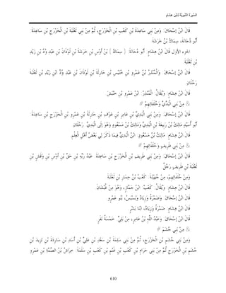 السِّيرَةُ النَّبَوِيَّةُ لِابْنِ هِشَامٍ 0- 2499