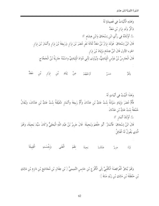 ‫ﺴ ﺮة ﻨﺒﻮﯾﺔ ﻟ ﻦ ھﺸ م‬
                                                                                                                                ‫اﻟ ﱢﯿ َ ُ اﻟ ﱠ َ ِﱠ ُ ِﺎﺑْ ِ ِ َﺎ ٍ‬


                                                                                                            ‫ﻭ‪‬ﻫ‪‬ﺬ‪‬ﻩ‪ ‬ﺍﻟﹾﺄﹶﺑ‪‬ﻴ‪‬ﺎ ‪ ‬ﻓ‪‬ﻲ ﻗﹶﺼ‪‬ﻴﺪ‪‬ﺓ‪ ‬ﻟﹶ ‪.‬‬
                                                                                                             ‫ﻪ‬                  ‫ﺕ‬
                                                                                                                      ‫ﺪ‬
                                                                                                                      ‫ﺫ‪‬ﻛﹾ ‪ ‬ﻭ‪‬ﻟﹶﺪ‪ ‬ﻧﹺﺰ‪‬ﺍﺭﹺ ﺑ‪‬ﻦﹺ ﻣ‪‬ﻌ‪ ‬‬
                                                                                                                                                 ‫ﺮ‬
                                                                                 ‫& ﺃﹶﻭ‪‬ﻟﹶﺎ ‪  ‬ﻓ‪‬ﻲ ﺭ‪‬ﺃﹾﻱﹺ ﺍﺑ‪‬ﻦﹺ ﺇﺳ‪‬ﺤ‪‬ﺎﻕ‪ ‬ﻭ‪‬ﺍﺑ‪‬ﻦﹺ ﻫ‪‬ﺸ‪‬ﺎﻡﹴ #‬
                                                                                                                             ‫ﺩﻩ‬
               ‫ﻗﹶﺎﻝﹶ ﺍﺑ‪  ‬ﺇﺳ‪‬ﺤ‪‬ﺎﻕ‪ :‬ﻓﹶﻮ‪‬ﻟﹶﺪ‪ ‬ﻧﹺﺰ‪‬ﺍ ‪ ‬ﺑ‪  ‬ﻣ‪‬ﻌ‪  ‬ﺛﹶﻠﹶﺎﺛﹶﺔﹶ ﻧ‪‬ﻔﹶﺮﹴ ‪‬ﻀ‪‬ﺮ‪ ‬ﺑ‪‬ﻦ‪ ‬ﻧﹺﺰ‪‬ﺍﺭﹴ ﻭ‪‬ﺭ‪‬ﺑﹺﻴﻌ‪‬ﺔﹶ ﺑ‪‬ﻦ‪ ‬ﻧﹺﺰ‪‬ﺍﺭﹴ ﻭﺃﹶﻧ‪‬ﻤ‪‬ﺎﺭ‪ ‬ﺑ‪‬ﻦ‪ ‬ﻧﹺﺰ‪‬ﺍﺭﹴ.‬
                                                                                  ‫ﻣ‬                  ‫ﺭ ﻦ ﺪ‬                                  ‫ﻦ‬
                                                                                          ‫ﺍﳉﺰﺀ ﺍﻷﻭﻝ ﻗﹶﺎﻝﹶ ﺍﺑ‪  ‬ﻫ‪‬ﺸ‪‬ﺎﻡﹴ ﻭ‪‬ﺇﹺﻳ‪‬ﺎﺩ‪ ‬ﺑ‪‬ﻦ‪ ‬ﻧﹺﺰ‪‬ﺍﺭﹴ.‬
                                                                                                                          ‫ﻦ‬
                        ‫ﻗﹶﺎﻝﹶ ﺍﻟﹾﺤ‪‬ﺎﺭﹺ ‪ ‬ﺑ‪  ‬ﺩ‪‬ﻭ‪‬ﺱﹴ ﺍﻟﹾﺈﹺﻳ‪‬ﺎﺩ‪ ، ‬ﻭ‪‬ﺮ‪‬ﻭ‪‬ﻯ ﻟ‪‬ﺄﹶﺑﹺﻲ ‪‬ﻭ‪‬ﺍﺩ‪ ‬ﺍﻟﹾﺈﻳ‪‬ﺎﺩ‪  ‬ﻭﺍﺳ‪   ‬ﺟ‪‬ﺎﺭﹺﻳ‪ ‬ﹸ ﺑ‪  ‬ﺍﻟﹾﺤ‪ ‬ﺎﺝﹺ:‬
                            ‫ﺩ ﹺ ﻱ ﻤﻪ ﺔ ﻦ ﺠ‬                                                  ‫ﻱ ﻳ‬                      ‫ﺱ ﻦ‬
                                                                                                                                                           ‫:‬
         ‫ﺪ‬
         ‫ﻣ‪‬ﻌ‪ ‬‬         ‫ﺑ‪‬ﻦﹺ‬       ‫ﻧﹺﺰ‪‬ﺍﺭﹺ‬    ‫ﺑ‪‬ﻦﹺ‬         ‫ﺇﻳ‪‬ﺎﺩ‪‬‬    ‫‪ ‬ﻣ‪‬ﻦ‪‬‬        ‫ﺃﹶﻭ‪   ‬ﻢ‪‬‬
                                                                                     ‫ﺟﻬﻬ‬                          ‫ﻦ‬
                                                                                                                  ‫ﺣ‪‬ﺴ‪ ‬‬                        ‫ﻓﺘﻮ‬
                                                                                                                                                ‫ﻭ‪‬ﹸ‪ ‬‬

                                                                       ‫‪‬‬                                                                             ‫‪‬‬



                                                                                                                 ‫ﻭ‪‬ﻫ‪‬ﺬﹶﺍ ﺍﻟﹾﺒ‪‬ﻴ‪  ‬ﻓ‪‬ﻲ ﺃﹶﺑ‪‬ﻴ‪‬ﺎﺕ‪ ‬ﻟﹶ ‪.‬‬
                                                                                                                  ‫ﻪ‬                  ‫ﺖ‬
‫ﻳ ﻝ‬
‫ﻓﹶﹸ ‪ ‬ﻀ‪‬ﺮ‪ ‬ﻭ‪‬ﺇﹺﻳ‪‬ﺎﺩ‪ ‬ﺳ‪‬ﻮ‪‬ﺩ‪ ‬ﹸ ﺑﹺﻨ‪  ‬ﻋ‪  ‬ﺑ‪‬ﻦﹺ ﻋ‪‬ﺪ‪‬ﻧ‪‬ﺎﻥﹶ ﻭ‪‬ﹸ ‪ ‬ﺭ‪‬ﺑﹺﻴﻌ‪‬ﺔﹶ ﻭﺃﹶﻧ‪‬ﻤ‪‬ﺎﺭﹴ ‪‬ﻔﹶﻴ‪‬ﻘﹶ ﹸ ﺑﹺﻨ‪  ‬ﻋ‪  ‬ﺑ‪‬ﻦﹺ ﻋ‪‬ﺪ‪‬ﻧ‪‬ﺎﻥﹶ، ﻭ‪‬ﻘﹶﺎ ﹸ‬
                         ‫ﺷ ﺔ ﺖ ﻚ‬                                    ‫ﺃﻡ‬                   ‫ﺓ ﺖ ﻚ‬                              ‫ﺄﻡ ﻣ‬
                                                                                                                    ‫‪ ‬ﻌ‪ ‬ﹸ ﺑﹺﻨ‪  ‬ﻋ‪  ‬ﺑ‪‬ﻦﹺ ﻋ‪‬ﺪ‪‬ﻧ‪‬ﺎﻥﹶ.‬
                                                                                                                                    ‫ﺟﻤ ﺔ ﺖ ﻚ‬
                                                                                                                           ‫& ﺃﹶﻭ‪‬ﻟﹶﺎ ‪ ‬ﺃﹶﻧ‪‬ﻤ‪‬ﺎﺭﹴ #‬
                                                                                                                                       ‫ﺩ‬
‫ﻗﹶﺎﻝﹶ ﺍﺑ‪  ‬ﺇﺳ‪‬ﺤ‪‬ﺎﻕ‪ :‬ﻓﹶﺄﹶﻧ‪‬ﻤ‪‬ﺎ ‪ :‬ﺃﹶ‪‬ﻮ ﺧ‪‬ﹾﺜﻌ‪‬ﻢ‪ ‬ﻭ‪‬ﺑ‪‬ﺠﹺﻴﻠﹶﺔﹶ. ﻗﹶﺎﻝﹶ ﺟ‪‬ﺮﹺﻳ ‪ ‬ﺑ‪  ‬ﻋ‪‬ﺒ‪‬ﺪ‪ ‬ﺍﻟﱠﻪ‪ ‬ﺍﻟﹾﺒ‪‬ﺠ‪‬ﻠ‪  ‬ﻭ‪‬ﻛﹶﺎﻥﹶ ﺳ‪‬ﺪ‪ ‬ﺑ‪‬ﺠﹺﻴﻠﹶﺔﹶ، ﻭ‪ ‬ﻮ‪‬‬
  ‫ﻫ‬                 ‫ﻴ‬           ‫ﻲ‬             ‫ﻠ‬          ‫ﺮ ﻦ‬                                       ‫ﺭ ﺑ‬                        ‫ﻦ‬
                                                                                                                             ‫ﺍﱠﺬ‪‬ﻱ ﻳ‪ ‬ﹸﻮ ﹸ ﻟﹶ ‪ ‬ﺍﻟﹾﻘﹶﺎ‪‬ﺋ ﹸ:‬
                                                                                                                              ‫ﻟ ﻘﻝ ﻪ ﻞ‬
                                                                                                                                                           ‫:‬
         ‫ﺍﻟﹾﻘ‪‬ﺒﹺﻴﻠﹶﻪ‪‬‬          ‫ﻭ‪‬ﺑﹺﺌﹾﺴ‪‬ﺖ‪‬‬            ‫ﺍﻟﹾﻔﹶﺘ‪‬ﻰ‬       ‫‪ ‬ﻧﹺﻌ‪‬ﻢ‪‬‬       ‫ﻪ‬
                                                                                   ‫ﺑ‪‬ﺠﹺﻴﻠﹶ ‪‬‬          ‫ﻫ‪‬ﻠﹶﻜﹶﺖ‪‬‬             ‫ﺮ‬
                                                                                                                           ‫ﺟ‪‬ﺮﹺﻳ ‪‬‬               ‫ﻟﹶﻮ‪‬ﻟﹶﺎ‬

                                                                       ‫‪‬‬                                                                             ‫‪‬‬



‫ﻭ‪ ‬ﻮ‪ ‬ﻨ‪‬ﺎﻓ‪  ‬ﺍﻟﹾ ﹸﺮ‪‬ﺍﻓ‪‬ﺼ‪‬ﺔﹶ ﺍﻟﹾﻜﻠﹾﺒﹺ ‪ ‬ﺇﻟﹶﻰ ﺍﻟﹾﺄﹶﻗﹾﺮ‪‬ﻉﹺ ﺑ‪‬ﻦﹺ ﺣ‪‬ﺎﺑﹺﺲﹴ ﺍﻟ‪‬ﻤ‪‬ﻴﻤ‪ )  ‬ﺑ‪‬ﻦﹺ ﻋ‪‬ﻘﹶﺎﻝﹺ ﺑ‪‬ﻦﹺ ‪‬ﺠ‪‬ﺎﺷ‪‬ﻊﹺ ﺑ‪‬ﻦﹺ ﺩ‪‬ﺍﺭﹺﻡﹺ ﺑ‪‬ﻦﹺ ﻣ‪‬ﺎﻟ‪‬ﻚ‪‬‬
                                 ‫ﻣ‬                     ‫ﺘ ﻲ‬                                      ‫ﹶﻲ‬                  ‫ﻫ ﻳ ﺮ ﻔ‬
                                                                                                        ‫ﺑ‪‬ﻦﹺ ﺣ‪‬ﻨ‪‬ﻈﹶﻠﹶﺔﹶ ﺑ‪‬ﻦﹺ ﻣ‪‬ﺎﻟ‪‬ﻚ‪ ‬ﺑ‪‬ﻦﹺ ﺯ‪‬ﻳ‪‬ﺪ‪ ‬ﻣ‪‬ﻨ‪‬ﺎﺓﹶ (:‬



                                                                            ‫26‬
 