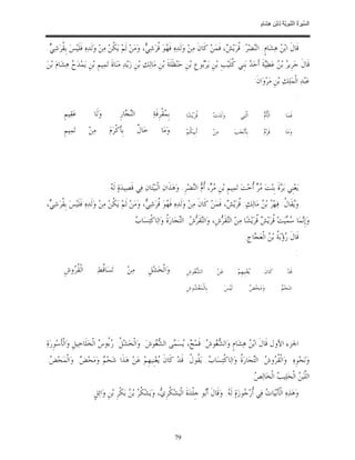 ‫ﺴ ﺮة ﻨﺒﻮﯾﺔ ﻟ ﻦ ھﺸ م‬
                                                                                                                                             ‫اﻟ ﱢﯿ َ ُ اﻟ ﱠ َ ِﱠ ُ ِﺎﺑْ ِ ِ َﺎ ٍ‬


‫ﻗﹶﺎﻝﹶ ﺍﺑ‪  ‬ﻫ‪‬ﺸ‪‬ﺎﻡﹴ: ﺍﻟ‪‬ﻀ‪ : ‬ﹸﺮ‪‬ﻳ‪ ، ‬ﻓﹶﻤ‪‬ﻦ‪ ‬ﻛﹶﺎﻥﹶ ﻣ‪‬ﻦ‪ ‬ﻭ‪‬ﻟﹶﺪ‪‬ﻩ‪ ‬ﻓﹶ ‪‬ﻮ‪ ‬ﹸﺮ‪‬ﺷ‪ ، ‬ﻭ‪‬ﻣ‪‬ﻦ‪ ‬ﻟﹶﻢ‪ ‬ﻳ‪‬ﻜﻦ‪ ‬ﻣ‪‬ﻦ‪ ‬ﻭ‪‬ﻟﹶﺪ‪‬ﻩ‪ ‬ﻓﹶﻠﹶﻴ‪‬ﺲ‪ ‬ﺑﹺ ﹸﺮ‪‬ﺷ‪. ‬‬
 ‫ﻘ ﻲ‬                                 ‫ﹸ‬                ‫ﻬ ﻗ ﻲ‬                                      ‫ﻨ ﺮ ﻗ ﺶ‬                   ‫ﻦ‬
‫ﻗﹶﺎﻝﹶ ﺟ‪‬ﺮﹺﻳ ‪ ‬ﺑ‪  ‬ﻋ‪‬ﻄ‪‬ﺔﹶ ﺃﹶﺣ‪  ‬ﺑ‪‬ﻨﹺﻲ ﹸﻠﹶﻴ‪‬ﺐﹺ ﺑ‪‬ﻦﹺ ﻳ‪‬ﺮ‪‬ﻮﻉﹺ ﺑ‪‬ﻦﹺ ﺣ‪‬ﻨ‪‬ﻈﹶﻠﹶﺔﹶ ﺑ‪‬ﻦﹺ ﻣ‪‬ﺎﻟ‪‬ﻚ‪ ‬ﺑ‪‬ﻦﹺ ﺯ‪‬ﻳ‪‬ﺪ‪ ‬ﻣ‪‬ﻨ‪‬ﺎﺓﹶ ﺗ‪‬ﻤ‪‬ﻴﻢﹺ ﺑ‪‬ﻦﹺ ﻳ‪‬ﻤ‪‬ﺪ‪  ‬ﻫ‪‬ﺸ‪‬ﺎﻡ‪ ‬ﺑ‪‬ﻦ‪‬‬
             ‫ﺡ‬                                                                         ‫ﺑ‬                ‫ﺮ ﻦ ﻴ ﺪ ﻛ‬
                                                                                                                                         ‫ﻋ‪‬ﺒ‪‬ﺪ‪ ‬ﺍﻟﹾﻤ‪‬ﻠ‪‬ﻚ‪ ‬ﺑ‪‬ﻦﹺ ﻣ‪‬ﺮ‪‬ﻭ‪‬ﺍﻥﹶ:‬
                                                                                                                                                                       ‫:‬
         ‫ﻋ‪‬ﻘ‪‬ﻴﻢﹺ‬          ‫ﻭ‪‬ﻟﹶﺎ‬           ‫ﺍﻟ‪ ‬ﺎﺭﹺ‬
                                             ‫ﻨﺠ‬                  ‫ﺑﹺ ‪‬ﻘﹾﺮﹺﻓﹶﺔ‪‬‬
                                                                         ‫ﻤ‬           ‫ﹸﺮ‪‬ﻳ‪‬ﺸ‪‬ﺎ‬
                                                                                            ‫ﻗ‬         ‫ﻭ‪‬ﻟﹶﺪ‪‬ﺕ‪‬‬               ‫ﺍﱠﺘ‪‬ﻲ‬
                                                                                                                                ‫ﻟ‬              ‫ﺄﻡ‬
                                                                                                                                               ‫ﺍﻟﹾﹸ ‪‬‬          ‫ﻓﹶﻤ‪‬ﺎ‬

         ‫ﺗ‪‬ﻤ‪‬ﻴﻢﹺ‬       ‫ﻣ‪‬ﻦ‪‬‬        ‫ﺑﹺﺄﹶﻛﹾﺮ‪‬ﻡ‪‬‬          ‫ﻝ‬
                                                       ‫ﺧ‪‬ﺎ ﹲ‬          ‫ﻭ‪‬ﻣ‪‬ﺎ‬          ‫ﺃﹶﺑﹺﻴ ﹸﻢ‪‬‬
                                                                                       ‫ﻜ‬              ‫ﻣ‪‬ﻦ‪‬‬               ‫ﺑﹺﺄﹶﻧ‪‬ﺠ‪‬ﺐ‪‬‬            ‫ﻡ‬
                                                                                                                                               ‫ﻗﹶﺮ‪ ‬‬         ‫ﻭ‪‬ﻣ‪‬ﺎ‬




                                   ‫ﻳ‪‬ﻌ‪‬ﻨﹺﻲ ﺑ‪ ‬ﺓﹶ ﺑﹺﻨ‪‬ﺖ‪   ‬ﹸﺧ‪‬ﺖ‪ ‬ﺗ‪‬ﻤ‪‬ﻴﻢﹺ ﺑ‪‬ﻦﹺ ‪ ، ‬ﹸ ‪ ‬ﺍﻟ‪‬ﻀ‪‬ﺮﹺ. ﻭ‪‬ﻫ‪‬ﺬﹶﺍﻥ‪ ‬ﺍﻟﹾﺒ‪‬ﻴ‪‬ﺘ‪‬ﺎﻥ‪ ‬ﻓ‪‬ﻲ ﻗﹶﺼ‪‬ﻴﺪ‪‬ﺓ‪ ‬ﻟﹶ ‪.‬‬
                                    ‫ﻪ‬                                              ‫ﻣﺮ ﺃﻡ ﻨ‬                       ‫ﻣﺮ ﺃ‬           ‫ﺮ‬
‫ﻭ‪‬ﻘﹶﺎ ﹸ: ﻓ‪‬ﻬ‪  ‬ﺑ‪  ‬ﻣ‪‬ﺎﻟ‪‬ﻚ‪ :‬ﹸﺮ‪‬ﻳ‪ ، ‬ﻓﹶﻤ‪‬ﻦ‪ ‬ﻛﹶﺎﻥﹶ ﻣ‪‬ﻦ‪ ‬ﻭ‪‬ﻟﹶﺪ‪‬ﻩ‪ ‬ﻓﹶ ‪‬ﻮ‪ ‬ﹸﺮ‪‬ﺷ‪ ، ‬ﻭ‪‬ﻣ‪‬ﻦ‪ ‬ﻟﹶﻢ‪ ‬ﻳ‪‬ﻜﻦ‪ ‬ﻣ‪‬ﻦ‪ ‬ﻭ‪‬ﻟﹶﺪ‪‬ﻩ‪ ‬ﻓﹶﻠﹶﻴ‪‬ﺲ‪ ‬ﺑﹺ ﹸﺮ‪‬ﺷ‪، ‬‬
 ‫ﻘ ﻲ‬                                 ‫ﹸ‬                ‫ﻬ ﻗ ﻲ‬                                      ‫ﻗ ﺶ‬              ‫ﻳ ﻝ ﺮ ﻦ‬
                                                  ‫ﻭ‪‬ﺇﹺ‪‬ﻤ‪‬ﺎ ‪ ‬ﻴ‪‬ﺖ‪ ‬ﹸﺮ‪‬ﻳ‪  ‬ﹸﺮ‪‬ﻳ‪‬ﺸ‪‬ﺎ ﻣ‪‬ﻦ‪ ‬ﺍﻟ‪‬ﻘﹶ ‪‬ﺵﹺ، ﻭ‪‬ﺍﻟ‪‬ﻘﹶ ‪ : ‬ﺍﻟ‪‬ﺠ‪‬ﺎﺭ‪ ‬ﹸ ﻭ‪‬ﺍﻟ‪‬ﺎﻛﹾﺘ‪‬ﺴ‪‬ﺎ ‪.‬‬
                                                   ‫ﺏ‬               ‫ﺘ ﺮﺵ ﺘ ﺓ‬                   ‫ﺘﺮ‬                  ‫ﻧ ﺳﻤ ﻗ ﺶ ﻗ‬
                                                                                                                                ‫ﻗﹶﺎﻝﹶ ‪‬ﺅ‪‬ﺑ‪ ‬ﹸ ﺑ‪  ‬ﺍﻟﹾﻌ‪ ‬ﺎﺝﹺ:‬
                                                                                                                                    ‫ﺭ ﺔ ﻦ ﺠ‬
                                                                                                                                                                       ‫:‬
         ‫ﺍﻟﹾ ﹸ ‪‬ﻭﺵﹺ‬
            ‫ﻘﺮ‬                ‫ﺗ‪‬ﺴ‪‬ﺎﹸﻂ‪‬‬
                                ‫ﻗ‬               ‫ﻣ‪‬ﻦ‪‬‬           ‫ﻭ‪‬ﺍﻟﹾﺨ‪‬ﺸ‪‬ﻞﹺ‬           ‫ﺍﻟ ‪ ‬ﻮﺵﹺ‬
                                                                                        ‫ﺸﻐ‬               ‫ﻋ‪‬ﻦ‪‬‬              ‫‪‬ﻐ‪‬ﻨﹺﻴﻬﹺﻢ‪‬‬
                                                                                                                                    ‫ﻳ‬          ‫ﻛﹶﺎﻥﹶ‬            ‫ﻗﹶﺪ‪‬‬

                                                                                     ‫ﺑﹺﺎﻟﹾﻤ‪‬ﻐ‪ ‬ﻮﺵﹺ‬
                                                                                        ‫ﺸ‬                       ‫ﻟﹶﻴ‪‬ﺲ‪‬‬                ‫ﺾ‬
                                                                                                                                      ‫ﻭ‪‬ﻣ‪‬ﺤ‪ ‬‬             ‫ﻢ‬
                                                                                                                                                           ‫ﺷ‪‬ﺤ‪ ‬‬




‫ﺍﳉﺰﺀ ﺍﻷﻭﻝ ﻗﹶﺎﻝﹶ ﺍﺑ‪  ‬ﻫ‪‬ﺸ‪‬ﺎﻡﹴ ﻭ‪‬ﺍﻟ ‪ ‬ﻮ ‪ :‬ﻗﹶﻤ‪ ، ‬ﺴ‪ ‬ﻰ ﺍﻟ ‪ ‬ﻮﺵ‪ .‬ﻭ‪‬ﺍﻟﹾﺨ‪‬ﺸ‪ ‬ﹸ: ‪ُ ‬ﻭ ‪ ‬ﺍﻟﹾﺨ‪‬ﻠﹶﺎﺧ‪‬ﻴﻞﹺ ﻭ‪‬ﺍﻟﹾﺄﹶﺳ‪‬ﻮﹺﺭ‪‬ﺓ‪‬‬
                              ‫ﻞ ﺭﺀ ﺱ‬                  ‫ﺸﻐ ﺵ ﺢ ﻳ ﻤ ﺸﻐ‬                              ‫ﻦ‬
‫ﻭ‪‬ﻧ‪‬ﺤ‪‬ﻮﹺﻩ‪ .‬ﻭ‪‬ﺍﻟﹾ ﹸ ‪‬ﻭ ‪ :‬ﺍﻟ‪‬ﺠ‪‬ﺎﺭ‪ ‬ﹸ ﻭ‪‬ﺍﻟ‪‬ﺎﻛﹾﺘ‪‬ﺴ‪‬ﺎ ‪ .‬ﻳ‪ ‬ﹸﻮ ﹸ: ﻗﹶﺪ‪ ‬ﻛﹶﺎﻥﹶ ‪‬ﻐ‪‬ﻨﹺﻴﻬﹺﻢ‪ ‬ﻋ‪‬ﻦ‪ ‬ﻫ‪‬ﺬﹶﺍ ﺷ‪‬ﺤ‪  ‬ﻭ‪‬ﻣ‪‬ﺤ‪ . ‬ﻭ‪‬ﺍﻟﹾﻤ‪‬ﺤ‪: ‬‬
 ‫ﺾ‬            ‫ﺾ‬        ‫ﻢ‬                          ‫ﻳ‬             ‫ﺏ ﻘﻝ‬                     ‫ﻘﺮ ﺵ ﺘ ﺓ‬
                                                                                                                                        ‫ﺍﻟﱠﺒ‪  ‬ﺍﻟﹾﺤ‪‬ﻠ‪‬ﻴ ‪ ‬ﺍﻟﹾﺨ‪‬ﺎﻟ‪. ‬‬
                                                                                                                                         ‫ﻠﻦ ﺐ ﺺ‬
                        ‫ﻭ‪‬ﻫ‪‬ﺬ‪‬ﻩ‪ ‬ﺍﻟﹾﺄﹶﺑ‪‬ﻴ‪‬ﺎ ‪ ‬ﻓ‪‬ﻲ ﹸﺭ‪ ‬ﻮﺯ‪‬ﺓ‪ ‬ﻟﹶ ‪ .‬ﻭ‪‬ﻗﹶﺎﻝﹶ ﺃﹶ‪‬ﻮ ﺟﹺﻠﹾﺪ‪‬ﺓﹶ ﺍﻟﹾﻴ‪‬ﺸ‪ ‬ﹸﺮﹺ ‪ ،‬ﻭ‪‬ﻳ‪‬ﺸ‪ ‬ﹸ ‪ ‬ﺑ‪  ‬ﺑ‪‬ﻜﹾﺮﹺ ﺑ‪‬ﻦﹺ ﻭ‪‬ﺍ‪‬ﺋﻞﹴ:‬
                                             ‫ﻜﺮ ﻦ‬             ‫ﻜﻱ‬                      ‫ﺑ‬            ‫ﺕ ﺃﺟ ﻪ‬



                                                                                ‫97‬
 