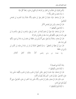 ‫ﺴ ﺮة ﻨﺒﻮﯾﺔ ﻟ ﻦ ھﺸ م‬
                                                                                                                             ‫اﻟ ﱢﯿ َ ُ اﻟ ﱠ َ ِﱠ ُ ِﺎﺑْ ِ ِ َﺎ ٍ‬


                       ‫ﻭ‪‬ﺍﹶﱠﺬ‪‬ﻳﻦ‪ ‬ﻌ‪‬ﺰ‪‬ﻭ‪‬ﻥﹶ ﺇﻟﹶﻰ ﺍﻟ ‪‬ﻠﹾﺖ‪ ‬ﺑ‪‬ﻦﹺ ﺍﻟ‪‬ﻀ‪‬ﺮﹺ ﻣ‪‬ﻦ‪ ‬ﺰ‪‬ﺍﻋ‪‬ﺔﹶ، ﺑ‪‬ﻮ ‪‬ﻠﹶﻴ‪‬ﺢﹺ ﺑ‪‬ﻦﹺ ﻋ‪‬ﻤ‪‬ﺮﹴﻭ، ﺭ‪‬ﻫ‪ ‬ﹸ ﹸﺜﹶ‪‬ﺮﹺ ﻋ‪ ‬ﺓﹶ.‬
                          ‫ﻂ ﻛﻴ ﺰ‬                                 ‫ﻨ ﻣ‬            ‫ﺧ‬          ‫ﻨ‬            ‫ﺼ‬                 ‫ﻟ ﻳ‬
                                                                                                  ‫& ﻭ‪‬ﻟﹶ ‪ ‬ﻣ‪‬ﺎﻟ‪‬ﻚ‪ ‬ﺑ‪‬ﻦﹺ ﺍﻟ‪‬ﻀ‪‬ﺮﹺ ﻭ‪‬ﹸ ‪#  ‬‬
                                                                                                    ‫ﺃﻣﻪ‬         ‫ﻨ‬                ‫ﺪ‬
‫ﻗﹶﺎﻝﹶ ﺍﺑ‪  ‬ﺇﺳ‪‬ﺤ‪‬ﺎﻕ‪ :‬ﻓﹶﻮ‪‬ﻟﹶﺪ‪ ‬ﻣ‪‬ﺎﻟ‪  ‬ﺑ‪  ‬ﺍﻟ‪‬ﻀ‪‬ﺮﹺ ﻓ‪‬ﻬ‪‬ﺮ‪ ‬ﺑ‪‬ﻦ‪ ‬ﻣ‪‬ﺎﻟ‪‬ﻚ‪ ،‬ﻭ‪‬ﹸ ‪  ‬ﺟ‪‬ﻨ‪‬ﺪ‪‬ﻟﹶ ﹸ ﺑﹺﻨ‪  ‬ﺍﻟﹾﺤ‪‬ﺎﺭﹺﺙ‪ ‬ﺑ‪‬ﻦﹺ ‪‬ﻀ‪‬ﺎ ﺽﹴ‬
      ‫ﻣ‬                 ‫ﺔ ﺖ‬               ‫ﺃﻣ ﻪ‬                             ‫ﻚ ﻦ ﻨ‬                               ‫ﻦ‬
                                                                                                                                             ‫ﺍﻟﹾ ‪‬ﺮ‪ ‬ﻤ‪. ‬‬
                                                                                                                                              ‫ﺠﻫﻲ‬
                                                                                     ‫ﻗﹶﺎﻝﹶ ﺍﺑ‪  ‬ﻫ‪‬ﺸ‪‬ﺎﻡﹴ: ﻭ‪‬ﻟﹶﻴ‪‬ﺲ‪ ‬ﺑﹺﺎﺑ‪‬ﻦﹺ ‪‬ﻀ‪‬ﺎﺽﹴ ﺍﻟﹾﺄﹶﻛﹾﺒ‪‬ﺮﹺ.‬
                                                                                                       ‫ﻣ‬                           ‫ﻦ‬
                                                                                                              ‫& ﺃﹶﻭ‪‬ﻟﹶﺎ ‪ ‬ﻓ‪‬ﻬ‪‬ﺮﹴ ﻭ‪‬ﹸ ‪‬ﻬ‪‬ﺎ‪ ‬ﻢ‪# ‬‬
                                                                                                                  ‫ﺃﻣ ﺗ ﻬ‬             ‫ﺩ‬
‫ﻗﹶﺎﻝﹶ ﺍﺑ‪  ‬ﺇﺳ‪‬ﺤ‪‬ﺎﻕ‪ :‬ﻓﹶﻮ‪‬ﻟﹶﺪ‪ ‬ﻓ‪‬ﻬ‪  ‬ﺑ‪  ‬ﻣ‪‬ﺎﻟ‪‬ﻚ‪ ‬ﺃﹶﺭ‪‬ﺑ‪‬ﻌ‪‬ﺔﹶ ﻧ‪‬ﻔﹶﺮﹴ: ﻏﹶﺎﻟ‪‬ﺐ‪ ‬ﺑ‪‬ﻦ‪ ‬ﻓ‪‬ﻬ‪‬ﺮﹴ، ﻭ‪ ‬ﺤ‪‬ﺎﺭﹺﺏ‪ ‬ﺑ‪‬ﻦ‪ ‬ﻓ‪‬ﻬ‪‬ﺮﹴ، ﻭ‪‬ﺍﻟﹾﺤ‪‬ﺎﺭﹺﺙﹶ ﺑ‪‬ﻦ‪‬‬
                                      ‫ﻣ‬                                                    ‫ﺮ ﻦ‬                            ‫ﻦ‬
                                                           ‫ﻓ‪‬ﻬ‪‬ﺮﹴ، ﻭ‪‬ﺃﹶﺳ‪‬ﺪ‪ ‬ﺑ‪‬ﻦ‪ ‬ﻓ‪‬ﻬ‪‬ﺮﹴ، ﻭ‪‬ﹸ ‪ ‬ﻢ‪ ‬ﻟﹶﻴ‪‬ﻠﹶﻰ ﺑﹺﻨ‪  ‬ﺳ‪‬ﻌ‪‬ﺪ‪ ‬ﺑ‪‬ﻦﹺ ‪‬ﺬﹶﻳ‪‬ﻞﹺ ﺑ‪‬ﻦﹺ ‪‬ﺪ‪‬ﺭﹺﻛﹶﺔﹶ.‬
                                                                    ‫ﻣ‬            ‫ﻫ‬             ‫ﺖ‬                ‫ﺃﻣﻬ‬
‫ﻗﹶﺎﻝﹶ ﺍﺑ‪  ‬ﻫ‪‬ﺸ‪‬ﺎﻡﹴ: ﻭ‪‬ﺟ‪‬ﻨ‪‬ﺪ‪‬ﻟﹶ ﹸ ﺑﹺﻨ‪  ‬ﻓ‪‬ﻬ‪‬ﺮﹴ، ﻭ‪‬ﻫ‪‬ﻲ‪ ‬ﹸ ‪ ‬ﻳ‪‬ﺮ‪‬ﻮﻉﹺ ﺑ‪‬ﻦﹺ ﺣ‪‬ﻨ‪‬ﻈﹶﻠﹶﺔﹶ ﺑ‪‬ﻦﹺ ﻣ‪‬ﺎﻟ‪‬ﻚ‪ ‬ﺑ‪‬ﻦﹺ ﻳ‪‬ﺪ‪ ‬ﻣ‪‬ﻨ‪‬ﺎﺓﹶ ﺑ‪‬ﻦﹺ ﺗ‪‬ﻤ‪‬ﻴﻢﹴ، ﻭ‪‬ﹸ ‪‬ﻬ‪‬ﺎ‬
   ‫ﺃﻣ‬                                                                    ‫ﺃﻡ ﺑ‬                     ‫ﺔ ﺖ‬                          ‫ﻦ‬
                                                                                                                                   ‫ﻟﹶﻴ‪‬ﻠﹶﻰ ﺑﹺﻨ‪  ‬ﺳ‪‬ﻌ‪‬ﺪ‪.‬‬
                                                                                                                                           ‫ﺖ‬
‫ﻗﹶﺎﻝﹶ ﺟ‪‬ﺮﹺﻳ ‪ ‬ﺑ‪  ‬ﻋ‪‬ﻄ‪‬ﺔﹶ ﺑ‪‬ﻦﹺ ﺍﻟﹾﺨ‪‬ﻄﹶﻔ‪ -  ‬ﻭ‪‬ﺍﺳ‪  ‬ﺍﻟﹾﺨ‪‬ﻄﹶﻔ‪  ‬ﺬﹶﻳ‪‬ﻔﹶ ﹸ ﺑ‪  ‬ﺑ‪‬ﺪ‪‬ﺭﹺ ﺑ‪‬ﻦﹺ ﺳ‪‬ﻠﹶﻤ‪‬ﺔﹶ ﺑ‪‬ﻦﹺ ﻋ‪‬ﻮ‪‬ﻑ‪ ‬ﺑ‪‬ﻦﹺ ﹸﻠﹶﻴ‪‬ﺐﹺ ﺑ‪‬ﻦﹺ‬
           ‫ﻛ‬                                       ‫ﻲﺣ ﺔ ﻦ‬                     ‫ﻢ‬         ‫ﻲ‬                  ‫ﺮ ﻦ ﻴ‬
                                                                                                                                ‫ﻳ‪‬ﺮ‪‬ﻮﻉﹺ ﺑ‪‬ﻦﹺ ﺣ‪‬ﻨ‪‬ﻈﹶﻠﹶﺔﹶ:‬
                                                                                                                                                    ‫ﺑ‬
         ‫ﺍﻟﹾﺠ‪‬ﻨ‪‬ﺪ‪‬ﻝﹺ‬          ‫ﻛﹶﺨ‪‬ﻴ‪‬ﺮﹺ‬        ‫ﺟ‪‬ﻨ‪‬ﺪ‪‬ﻟﹶﺔ‪‬‬         ‫ﺀ‬
                                                                 ‫ﺃﹶﺑ‪‬ﻨ‪‬ﺎ ُ‬        ‫ﺑﹺﺎﻟﹾﺤ‪‬ﺼ‪‬ﻰ‬     ‫ﻭ‪‬ﺭ‪‬ﺍﺋ‪‬ﻲ‬        ‫ﺭ‪‬ﻣ‪‬ﻰ‬      ‫ﺖ‬
                                                                                                                            ‫ﻏﹶﻀ‪‬ﺒ‪ ‬‬          ‫ﻭ‪‬ﺇﹺﺫﹶﺍ‬




                                                                                                              ‫ﻭ‪‬ﻫ‪‬ﺬﹶﺍ ﺍﻟﹾﺒ‪‬ﻴ‪  ‬ﻓ‪‬ﻲ ﻗﹶﺼ‪‬ﻴﺪ‪‬ﺓ‪ ‬ﻟﹶ ‪.‬‬
                                                                                                               ‫ﻪ‬                  ‫ﺖ‬
                                                                                                            ‫& ﺃﹶﻭ‪‬ﻟﹶﺎ ‪ ‬ﻏﹶﺎﻟ‪‬ﺐﹴ ﻭ‪‬ﹸ ‪‬ﻬ‪‬ﺎ‪ ‬ﻢ‪# ‬‬
                                                                                                                ‫ﺃﻣ ﺗ ﻬ‬              ‫ﺩ‬
‫ﺖ‬
‫ﻗﹶﺎﻝﹶ ﺍﺑ‪  ‬ﺇﺳ‪‬ﺤ‪‬ﺎﻕ‪ :‬ﻓﹶﻮ‪‬ﻟﹶﺪ‪ ‬ﻏﹶﺎﻟ‪  ‬ﺑ‪  ‬ﻓ‪‬ﻬ‪‬ﺮﹴ ﺭ‪ ‬ﻠﹶﻴ‪‬ﻦﹺ: ﹸﺆ‪  ‬ﺑ‪‬ﻦ‪ ‬ﻏﹶﺎﻟ‪‬ﺐﹴ، ﻭ‪‬ﺗ‪‬ﻴ‪‬ﻢ‪ ‬ﺑ‪‬ﻦ‪ ‬ﻏﹶﺎﻟ‪‬ﺐﹴ، ﻭ‪‬ﹸ ‪ ‬ﻤ‪‬ﺎ ﺳ‪‬ﻠﹾﻤ‪‬ﻰ ﺑﹺﻨ‪ ‬‬
                  ‫ﺃﻣﻬ‬                                          ‫ﺟ ﻟﻱ‬                     ‫ﺐ ﻦ‬                             ‫ﻦ‬
                                                                 ‫ﻋ‪‬ﻤ‪‬ﺮﹴﻭ ﺍﻟﹾ ‪‬ﺰ‪‬ﺍﻋ‪ . ‬ﻭ‪‬ﺗ‪‬ﻴ‪  ‬ﺑ‪  ‬ﻏﹶﺎﻟ‪‬ﺐﹴ: ﺍﱠﺬ‪‬ﻳﻦ‪ ‬ﻘﹶﺎ ﹸ ﻟﹶ ‪‬ﻢ‪ ‬ﺑ‪‬ﻮ ﺍﻟﹾﺄﹶﺩ‪‬ﺭ‪‬ﻡﹺ.‬
                                                                               ‫ﻟ ﻳ ﻝ ﻬ ﻨ‬                          ‫ﺨ ﻲ ﻢ ﻦ‬
‫ﺃﻡ‬
‫ﺍﳉﺰﺀ ﺍﻷﻭﻝ ﻗﹶﺎﻝﹶ ﺍﺑ‪  ‬ﻫ‪‬ﺸ‪‬ﺎﻡﹴ: ﻭ‪‬ﻗﹶﻴ‪  ‬ﺑ‪  ‬ﻏﹶﺎﻟ‪‬ﺐﹴ، ﻭ‪‬ﹸ ‪  ‬ﺳ‪‬ﻠﹾﻤ‪‬ﻰ ﺑﹺﻨ‪  ‬ﻛﹶﻌ‪‬ﺐﹺ ﺑ‪‬ﻦﹺ ﻋ‪‬ﻤ‪‬ﺮﹴﻭ ﺍﻟﹾ ‪‬ﺰ‪‬ﺍﻋ‪ ، ‬ﻭ‪‬ﻫ‪‬ﻲ‪ ‬ﹸ ‪‬‬
            ‫ﺨ ﻲ‬                              ‫ﺖ‬              ‫ﺃﻣ ﻪ‬             ‫ﺲ ﻦ‬                    ‫ﻦ‬
                                                                                                                         ‫ﹸﺆ‪  ‬ﻭ‪‬ﺗ‪‬ﻴ‪‬ﻢﹴ ﺍﺑ‪‬ﻨ‪‬ﻲ‪ ‬ﻏﹶﺎﻟ‪‬ﺐﹴ.‬
                                                                                                                                                   ‫ﻟﻱ‬
                                                                                                             ‫& ﺃﹶﻭ‪‬ﻟﹶﺎ ‪ ‬ﹸﺆ‪  ‬ﻭ‪‬ﹸ ‪‬ﻬ‪‬ﺎ‪ ‬ﻢ‪# ‬‬
                                                                                                                 ‫ﺩ ﻟ ﻱ ﺃﻣ ﺗﻬ‬


                                                                             ‫18‬
 