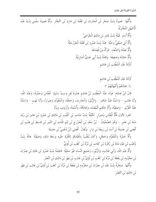 ‫ﺴ ﺮة ﻨﺒﻮﯾﺔ ﻟ ﻦ ھﺸ م‬
                                                                                                                      ‫اﻟ ﱢﯿ َ ُ اﻟ ﱠ َ ِﱠ ُ ِﺎﺑْ ِ ِ َﺎ ٍ‬


‫ﻭ‪‬ﹸ ‪‬ﻬ‪‬ﺎ: ﻋ‪‬ﻤ‪‬ﲑ‪ ‬ﹸ ﺑﹺﻨ‪  ‬ﺻ‪‬ﺨ‪‬ﺮﹺ ﺑ‪‬ﻦﹺ ﺍﻟﹾﺤ‪‬ﺎﺭﹺﺙ‪ ‬ﺑ‪‬ﻦﹺ ﹶﺛﻌ‪‬ﻠﹶﺒ‪‬ﺔﹶ ﺑ‪‬ﻦﹺ ﻣ‪‬ﺎﺯﹺﻥ‪ ‬ﺑ‪‬ﻦﹺ ﺍﻟ‪ ‬ﺎﺭﹺ. ﻭ‪‬ﹸ ‪ ‬ﻋ‪‬ﻤ‪‬ﲑ‪‬ﺓﹶ ﺳ‪‬ﻠﹾﻤ‪‬ﻰ ﺑﹺﻨ‪  ‬ﻋ‪‬ﺒ‪‬ﺪ‪‬‬
       ‫ﺖ‬                       ‫ﺃﻡ‬        ‫ﻨﺠ‬                                                             ‫ﺓ ﺖ‬                 ‫ﺃﻣ‬
                                                                                                                          ‫ﺍﻟﹾﺄﺷ‪‬ﻬ‪‬ﻞﹺ ﺍﻟ‪ ‬ﺎﺭﹺ‪ ‬ﹸ.‬
                                                                                                                           ‫ﻨﺠ ﻳﺔ‬             ‫ﹶ‬
                                                                            ‫ﻭ‪‬ﹸ ‪ ‬ﺃﹶﺳ‪‬ﺪ‪ :‬ﻗﹶﻴ‪‬ﻠﹶ ﹸ ﺑﹺﻨ‪  ‬ﻋ‪‬ﺎﻣ‪‬ﺮﹺ ﺑ‪‬ﻦﹺ ﻣ‪‬ﺎﻟ‪‬ﻚ‪ ‬ﺍﻟﹾ ‪‬ﺰ‪‬ﺍﻋ‪. ‬‬
                                                                             ‫ﺨ ﻲ‬                               ‫ﺔ ﺖ‬                     ‫ﺃﻡ‬
                                                         ‫ﻭ‪‬ﹸ ‪ ‬ﺃﹶﺑﹺﻲ ﺻ‪‬ﻴ‪‬ﻔ‪  ‬ﻭ‪‬ﺣ‪‬ﺔﹶ: ﻫ‪‬ﻨ‪  ‬ﺑﹺﻨ‪  ‬ﻋ‪‬ﻤ‪‬ﺮﹺﻭ ﺑ‪‬ﻦﹺ ﺛﹶﻌ‪‬ﻠﹶﺒ‪‬ﺔﹶ ﺍﻟﹾﺨ‪‬ﺰ‪‬ﺭ‪‬ﺟﹺ‪ ‬ﹸ.‬
                                                          ‫ﻴﺔ‬                                     ‫ﻲ ﻴ ﺪ ﺖ‬                               ‫ﺃﻡ‬
                                                                                       ‫ﻭ‪‬ﹸ ‪ ‬ﻧ‪‬ﻀ‪‬ﻠﹶﺔﹶ ﻭ‪‬ﺍﻟ ‪‬ﻔﹶﺎﺀِ: ﺍﻣ‪‬ﺮ‪‬ﺃﹶ ﹲ ﻣ‪‬ﻦ‪ ‬ﹸﻀ‪‬ﺎﻋ‪‬ﺔﹶ.‬
                                                                                               ‫ﺓ ﻗ‬                    ‫ﺸ‬               ‫ﺃﻡ‬
                                                                   ‫ﻭ‪‬ﹸ ‪ ‬ﺧ‪‬ﺎﻟ‪‬ﺪ‪‬ﺓﹶ ﻭ‪‬ﺿ‪‬ﻌ‪‬ﻴﻔﹶﺔﹶ: ﻭ‪‬ﺍﻗ‪‬ﺪ‪ ‬ﹸ ﺑﹺﻨ‪  ‬ﺃﹶﺑﹺﻲ ﻋ‪‬ﺪ‪  ‬ﺍﻟﹾﻤ‪‬ﺎﺯﹺﻧﹺ‪ ‬ﹸ.‬
                                                                    ‫ﻴﺔ‬            ‫ﻱ‬            ‫ﺓ ﺖ‬                                     ‫ﺃﻡ‬
                                                                                                   ‫ﺃﹶﻭ‪‬ﻟﹶﺎ ‪ ‬ﻋ‪‬ﺒ‪‬ﺪ‪ ‬ﺍﻟﹾ ‪ ‬ﱠﻠ‪‬ﺐﹺ ﺑ‪‬ﻦﹺ ﻫ‪‬ﺎﺷ‪‬ﻢﹴ‬
                                                                                                                    ‫ﻤﻄ‬             ‫ﺩ‬


                                                                                                   ‫ﺃﹶﻭ‪‬ﻟﹶﺎ ‪ ‬ﻋ‪‬ﺒ‪‬ﺪ‪ ‬ﺍﻟﹾ ‪ ‬ﱠﻠ‪‬ﺐﹺ ﺑ‪‬ﻦﹺ ﻫ‪‬ﺎﺷ‪‬ﻢﹴ‬
                                                                                                                    ‫ﻤﻄ‬             ‫ﺩ‬
                                                                                                         ‫& ﻋ‪‬ﺪ‪  ‬ﻢ‪ ‬ﻭ‪‬ﹸ ‪‬ﻬ‪‬ﺎ‪ ‬ﻢ‪# ‬‬
                                                                                                             ‫ﺩﻫ ﺃ ﻣ ﺗ ﻬ‬
‫ﻗﹶﺎﻝﹶ ﺍﺑ‪  ‬ﻫ‪‬ﺸ‪‬ﺎﻡﹴ: ﻓﹶﻮ‪‬ﻟﹶﺪ‪ ‬ﻋ‪‬ﺒ‪  ‬ﺍﻟﹾ ‪ ‬ﱠﻠ‪‬ﺐﹺ ﺑ‪  ‬ﻫ‪‬ﺎﺷ‪‬ﻢﹴ ﻋ‪‬ﺸ‪‬ﺮ‪‬ﺓﹶ ﻧ‪‬ﻔﹶﺮﹴ ﻭ‪‬ﺳ‪  ‬ﻧﹺﺴ‪‬ﻮ‪‬ﺓ‪ :‬ﺍﻟﹾﻌ‪‬ﺎﺱ‪ ‬ﻭ‪‬ﺣ‪‬ﻤ‪‬ﺰ‪‬ﺓﹶ، ﻭ‪‬ﻋ‪‬ﺒ‪‬ﺪ‪ ‬ﺍﻟﱠﻪ‪،‬‬
   ‫ﻠ‬                           ‫ﺒ‬                ‫ﺖ‬                              ‫ﺪ ﻤﻄ ﻦ‬                                    ‫ﻦ‬
‫ﻤﻪ‬
‫ﻭ‪‬ﺃﹶﺑ‪‬ﺎ ﻃﹶﺎﻟ‪‬ﺐﹴ - ﻭ‪‬ﺍﺳ‪   ‬ﻋ‪‬ﺒ‪  ‬ﻣ‪‬ﻨ‪‬ﺎﻑ‪ - ‬ﻭ‪‬ﺍﻟ ‪‬ﺑ‪‬ﻴ‪‬ﺮ‪ ،‬ﻭ‪‬ﺍﻟﹾﺤ‪‬ﺎﺭﹺﺙﹶ، ﻭ‪‬ﺣ‪‬ﺠ‪‬ﻠﹰﺎ، ﻭ‪‬ﺍﻟﹾ ‪‬ﻘﹶ ‪‬ﻡ‪ ،‬ﻭ‪‬ﺿﺮ‪‬ﺍﺭ‪‬ﺍ، ﻭ‪‬ﺃﹶﺑ‪‬ﺎ ﻟﹶﻬ‪‬ﺐﹴ - ﻭ‪‬ﺍﺳ‪  ‬‬
                                  ‫‪‬‬      ‫ﻤﻮ‬                                          ‫ﺰ‬                ‫ﻤﻪ ﺪ‬
                                        ‫ﻋ‪‬ﺒ‪  ‬ﺍﻟﹾ ‪ ‬ﻯ - ﻭ‪‬ﺻ‪‬ﻔ‪‬ﺔﹶ، ﻭ‪‬ﹸ ‪ ‬ﺣ‪‬ﻜ‪‬ﻴﻢﹴ ﺍﻟﹾﺒ‪‬ﻴ‪‬ﻀ‪‬ﺎﺀَ، ﻭ‪‬ﻋ‪‬ﺎﺗ‪‬ﻜﹶﺔﹶ، ﻭ‪‬ﹸﻣ‪‬ﻴ‪‬ﻤ‪‬ﺔﹶ، ﻭ‪‬ﺃﹶﺭ‪‬ﻭ‪‬ﻯ، ﻭﺑ‪ ‬ﺓﹶ.‬
                                           ‫ﺮ‬                         ‫ﺃ‬                                      ‫ﻴ ﺃﻡ‬                ‫ﺪ ﻌﺰ‬
‫ﺍﳉﺰﺀ ﺍﻷﻭﻝ ﻓﹶﹸ ‪ ‬ﺍﻟﹾﻌ‪‬ﺎﺱﹺ ﻭ‪‬ﺿ‪‬ﺮ‪‬ﺍﺭﹴ: ‪‬ﻜﹶﻴ‪‬ﻠﹶ ﹸ ﺑﹺﻨ‪  ‬ﺟ‪‬ﻨ‪‬ﺎﺏﹺ ﺑ‪‬ﻦﹺ ﹸﻠﹶﻴ‪‬ﺐﹺ ﺑ‪‬ﻦﹺ ﻣ‪‬ﺎﻟ‪‬ﻚ‪ ‬ﺑ‪‬ﻦﹺ ﻋ‪‬ﻤ‪‬ﺮﹺﻭ ﺑ‪‬ﻦﹺ ﻋ‪‬ﺎﻣ‪‬ﺮﹺ ﺑ‪‬ﻦﹺ ﺯ‪‬ﻳ‪‬ﺪ‪‬‬
                                                         ‫ﻛ‬              ‫ﻧ ﺔ ﺖ‬                          ‫ﺄﻡ ﺒ‬
‫ﻣ‪‬ﻨ‪‬ﺎﺓﹶ ﺑ‪‬ﻦﹺ ﻋ‪‬ﺎﻣ‪‬ﺮﹴ - ﻭ‪ ‬ﻮ‪ ‬ﺍﻟ ‪‬ﺤ‪‬ﻴ‪‬ﺎ ﹸ - ﺑ‪  ‬ﺳ‪‬ﻌ‪‬ﺪ‪ ‬ﺑ‪‬ﻦﹺ ﺍﻟﹾﺨ‪‬ﺰ‪‬ﺭ‪‬ﺝﹺ ﺑ‪‬ﻦﹺ ﺗ‪‬ﻴ‪‬ﻢﹺ ﺍﻟﱠﺎﺕ‪ ‬ﺑ‪‬ﻦﹺ ﺍﻟ‪‬ﻤ‪‬ﺮﹺ ﺑ‪‬ﻦﹺ ﻗﹶﺎﺳ‪‬ﻂ‪ ‬ﺑ‪‬ﻦﹺ ﻫ‪‬ﻨ‪‬ﺐﹺ ﺑ‪‬ﻦﹺ‬
                                  ‫ﻨ‬           ‫ﻠ‬                                       ‫ﻫ ﻀ ﻥ ﻦ‬
                                 ‫ﺃﹶﻓﹾﺼ‪‬ﻰ ﺑ‪‬ﻦﹺ ﺟ‪‬ﺪ‪‬ﻳﻠﹶﺔﹶ ﺑ‪‬ﻦﹺ ﺃﹶﺳ‪‬ﺪ‪ ‬ﺑ‪‬ﻦﹺ ﺭ‪‬ﺑﹺﻴﻌ‪‬ﺔﹶ ﺑ‪‬ﻦﹺ ﻧﹺﺰ‪‬ﺍﺭﹴ. ﻭ‪‬ﻘﹶﺎ ﹸ: ﺃﹶﻓﹾﺼ‪‬ﻰ ﺍﺑ‪  ‬ﻋ‪‬ﻤ‪  ‬ﺑ‪‬ﻦﹺ ﺟ‪‬ﺪ‪‬ﻳﻠﹶﺔﹶ.‬
                                                 ‫ﻦﺩ ﻲ‬                   ‫ﻳ ﻝ‬
‫ﺔ ﺖ‬
‫ﻭ‪‬ﹸ ‪ ‬ﺣ‪‬ﻤ‪‬ﺰ‪‬ﺓﹶ ﻭ‪‬ﺍﻟﹾ ‪‬ﻘﹶ ‪‬ﻡﹺ ﻭ‪‬ﺣ‪‬ﺠ‪‬ﻞﹴ، ﻭ‪‬ﻛﹶﺎﻥﹶ ‪‬ﻠﹶ ﱠ ‪ ‬ﺑﹺﺎﻟﹾﻐ‪‬ﻴ‪‬ﺪ‪‬ﺍﻕﹺ ﻟ‪‬ﻜﹶﹾﺜﺮ‪‬ﺓ‪ ‬ﺧ‪‬ﻴ‪‬ﺮﹺﻩ‪ ‬ﻭ‪‬ﺳ‪‬ﻌ‪‬ﺔ‪ ‬ﻣ‪‬ﺎﻟ‪‬ﻪ‪ ،‬ﻭ‪‬ﺻ‪‬ﻔ‪‬ﺔﹶ: ﻫ‪‬ﺎﻟﹶ ﹸ ﺑﹺﻨ‪ ‬‬
                  ‫ﻴ‬                                                            ‫ﻳ ﻘﺐ‬                        ‫ﻤﻮ‬                   ‫ﺃﻡ‬
                                                    ‫‪‬ﻫ‪‬ﻴ‪‬ﺐﹺ ﺑ‪‬ﻦﹺ ﻋ‪‬ﺒ‪‬ﺪ‪ ‬ﻣ‪‬ﻨ‪‬ﺎﺓﹶ ﺑ‪‬ﻦﹺ ‪‬ﻫ‪‬ﺮ‪‬ﺓﹶ ﺑ‪‬ﻦﹺ ﻛ‪‬ﻠﹶﺎﺏﹺ ﺑ‪‬ﻦﹺ ‪ ‬ﺓﹶ ﺑ‪‬ﻦﹺ ﻛﹶﻌ‪‬ﺐﹺ ﺑ‪‬ﻦﹺ ﹸﺆ‪. ‬‬
                                                     ‫ﻟﻱ‬                       ‫ﻣﺮ‬                          ‫ﺯ‬                                ‫ﻭ‬
‫ﻭ‪‬ﹸ ‪ ‬ﻋ‪‬ﺒ‪‬ﺪ‪ ‬ﺍﻟﱠﻪ‪ ،‬ﻭ‪‬ﺃﹶﺑﹺﻲ ﻃﹶﺎﻟ‪‬ﺐﹴ، ﻭ‪‬ﺍﻟ ‪‬ﺑ‪‬ﻴ‪‬ﺮﹺ، ﻭ‪‬ﺟ‪‬ﻤ‪‬ﻴﻊﹺ ﺍﻟ‪‬ﺴ‪‬ﺎﺀِ ﻏﹶﻴ‪‬ﺮ‪ ‬ﺻ‪‬ﻔ‪‬ﺔﹶ: ﻓﹶﺎﻃ‪‬ﻤ‪ ‬ﹸ ﺑﹺﻨ‪  ‬ﻋ‪‬ﻤ‪‬ﺮﹺﻭ ﺑ‪‬ﻦﹺ ﻋ‪‬ﺎﺋ‪‬ﺬ‪ ‬ﺑ‪‬ﻦﹺ ﻋ‪‬ﻤ‪‬ﺮ‪‬ﺍﻥﹶ‬
                                    ‫ﺔ ﺖ‬                 ‫ﻴ‬                 ‫ﻨ‬                    ‫ﺰ‬                          ‫ﻠ‬          ‫ﺃﻡ‬
                            ‫ﺑ‪‬ﻦﹺ ﻣ‪‬ﺨ‪ ‬ﻭﻡﹺ ﺑ‪‬ﻦﹺ ﻳ‪‬ﻘﹶﻈﹶﺔﹶ ﺑ‪‬ﻦﹺ ‪ ‬ﺓﹶ ﺑ‪‬ﻦﹺ ﻛﹶﻌ‪‬ﺐﹺ ﺑ‪‬ﻦﹺ ﹸﺆ‪  ‬ﺑ‪‬ﻦﹺ ﻏﹶﺎﻟ‪‬ﺐﹺ ﺑ‪‬ﻦﹺ ﻓ‪‬ﻬ‪‬ﺮﹺ ﺑ‪‬ﻦﹺ ﻣ‪‬ﺎﻟ‪‬ﻚ‪ ‬ﺑ‪‬ﻦﹺ ﺍﻟ‪‬ﻀ‪‬ﺮﹺ.‬
                                 ‫ﻨ‬                                              ‫ﻟﻱ‬                       ‫ﻣﺮ‬                        ‫ﺰ‬
‫ﻭ‪‬ﹸ ‪‬ﻬ‪‬ﺎ: ﺻ‪‬ﺨ‪‬ﺮ‪ ‬ﹸ ﺑﹺﻨ‪  ‬ﻋ‪‬ﺒ‪‬ﺪ‪ ‬ﺑ‪‬ﻦﹺ ﻋ‪‬ﻤ‪‬ﺮ‪‬ﺍﻥﹶ ﺑ‪‬ﻦﹺ ﻣ‪‬ﺨ‪ ‬ﻭﻡﹺ ﺑ‪‬ﻦﹺ ﻳ‪‬ﻘﹶﻈﹶﺔﹶ ﺑ‪‬ﻦﹺ ‪ ‬ﺓﹶ ﺑ‪‬ﻦﹺ ﻛﹶﻌ‪‬ﺐﹺ ﺑ‪‬ﻦﹺ ﹸﺆ‪  ‬ﺑ‪‬ﻦﹺ ﻏﹶﺎﻟ‪‬ﺐﹺ ﺑ‪‬ﻦﹺ ﻓ‪‬ﻬ‪‬ﺮﹺ‬
                         ‫ﻟﻱ‬                       ‫ﻣﺮ‬                        ‫ﺰ‬                                 ‫ﺓ ﺖ‬                 ‫ﺃﻣ‬
                                                                                                                      ‫ﺑ‪‬ﻦﹺ ﻣ‪‬ﺎﻟ‪‬ﻚ‪ ‬ﺑ‪‬ﻦﹺ ﺍﻟ‪‬ﻀ‪‬ﺮﹺ.‬
                                                                                                                           ‫ﻨ‬



                                                                      ‫29‬
 