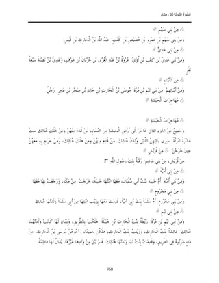 السِّيرَةُ النَّبَوِيَّةُ لِابْنِ هِشَامٍ 0- 2499