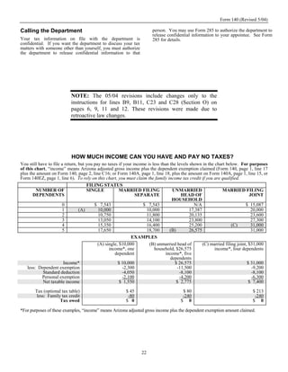Form 140 (Revised 5/04)

Calling the Department                                                 person. You may use Form 285 to authorize the department to
                                                                       release confidential information to your appointee. See Form
Your tax information on file with the department is                    285 for details.
confidential. If you want the department to discuss your tax
matters with someone other than yourself, you must authorize
the department to release confidential information to that




                           NOTE: The 05/04 revisions include changes only to the
                           instructions for lines B9, B11, C23 and C28 (Section O) on
                           pages 6, 9, 11 and 12. These revisions were made due to
                           retroactive law changes.




                           HOW MUCH INCOME CAN YOU HAVE AND PAY NO TAXES?
You still have to file a return, but you pay no taxes if your income is less than the levels shown in the chart below. For purposes
of this chart, “income” means Arizona adjusted gross income plus the dependent exemption claimed (Form 140, page 1, line 17
plus the amount on Form 140, page 2, line C16; or Form 140A, page 1, line 18, plus the amount on Form 140A, page 1, line 15, or
Form 140EZ, page 1, line 6). To rely on this chart, you must claim the family income tax credit if you are qualified.
                                     FILING STATUS
         NUMBER OF                   SINGLE            MARRIED FILING              UNMARRIED                  MARRIED FILING
       DEPENDENTS                                              SEPARATE                 HEAD OF                               JOINT
                                                                                   HOUSEHOLD
                        0                $ 7,543                   $ 7,543                     N/A                          $ 15,087
                        1        (A)       10,000                   10,000                   17,387                            20,000
                        2                  10,750                   11,800                   20,135                            23,600
                        3                  13,050                   14,100                   23,800                            27,300
                        4                  15,350                   16,400                   25,200                 (C)        31,000
                        5                  17,650                   18,700        (B)        26,575                            31,000
                                                             EXAMPLES
                                           (A) single, $10,000        (B) unmarried head of         (C) married filing joint, $31,000
                                                 income*, one            household, $26,575               income*, four dependents
                                                    dependent                   income*, five
                                                                                  dependents
                        Income*                       $ 10,000                       $ 26,575                                $ 31,000
    less: Dependent exemption                           -2,300                        -11,500                                  -9,200
            Standard deduction                          -4,050                         -8,100                                  -8,100
            Personal exemption                          -2,100                         -4,200                                  -6,300
            Net taxable income                         $ 1,550                        $ 2,775                                 $ 7,400

       Tax (optional tax table)                         $ 45                           $ 80                                 $ 213
        less: Family tax credit                          -80                           -240                                  -240
                    Tax owed                            $ 0                           $ 0                                   $ 0

*For purposes of these examples, “income” means Arizona adjusted gross income plus the dependent exemption amount claimed.




                                                                 22
 