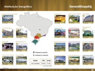20
Top Center Shopping
Internacional Shopping Guarulhos
Poli Shopping
Santana Parque Shopping
Poli Shopping Osasco
Suzano Shopping
Shopping Light
Shopping do Vale
Prudente Parque Shopping Auto Shopping
Outlet Premium São Paulo Centro de Convenções
Shopping em construção
Shopping em operação
Parque Shopping Sulacap
25.730
NA
ABL total (m2)
No. de lojas
17.716
90
ABL total (m2)
No. de lojas
29.932
165 (1)
(1)
ABL total (m2)
No. de lojas
16.487
94
ABL total (m2)
No. de lojas
Cascavel JL Shopping
Unimart Shopping
Campinas
8.877
80
ABL total (m2)
No. de lojas
10.233
91
ABL total (m2)
No. de lojas
8
10.276
56
ABL total (m2)
No. de lojas
14.140
134
ABL total (m2)
No. de lojas
ABL total (m2)
No. de lojas
11.477
80
75.958
292
ABL total (m2)
No. de lojas
6.369
67
ABL total (m2)
No. de lojas
4.527
52
ABL total (m2)
No. de lojas
3.218
19
ABL total (m2)
No. de lojas
26.538
176
ABL total (m2)
No. de lojas
19.583
174
ABL total (m2)
No. de lojas
Distribuição Geográfica
Outlet Premium Brasília
16.479
82
(1)ABL total (m2)
No. de lojas (1)
(1) Estimativa
Região PIB Varejo
Sul e Sudeste 72,6% 71,6%
Fonte: IBGE 2008
Novo Projeto Guarulhos
26.700
200
(1)
ABL total (m2)
No. de lojas (1)
Parque Shopping Barueri
37.000
200
(1)ABL total (m2)
No. de lojas (1)
(1)
Projeto Atibaia
16.245(1)
ND
ABL total (m2)
No. de lojas
 