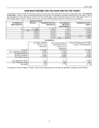 140A%20instructions_sv