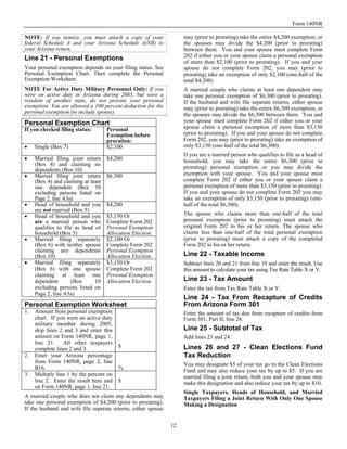 azdor.gov Forms 140NR%20instructions_sv