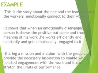 EXAMPLE 
•This is the story about the one and the leaders draw 
the workers emotionally connect to their work. 
•It shows that when an emotionally disengaged 
person is shown the positive out come and true 
meaning of his work ,he works efficiently and 
heartedly and gets emotionally engaged to it. 
•Sharing a mission and a vision with the group can 
provide the necessary inspiration to enable whole 
hearted engagement with the work and it can 
stretch the limits of performance 
 