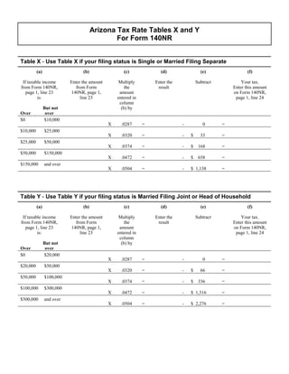 Arizona Tax Rate Tables X and Y
                                               For Form 140NR


Table X - Use Table X if your filing status is Single or Married Filing Separate
          (a)                    (b)                 (c)             (d)                 (e)                 (f)

 If taxable income         Enter the amount        Multiply        Enter the           Subtract           Your tax.
from Form 140NR,              from Form               the           result                            Enter this amount
   page 1, line 23         140NR, page 1,          amount                                             on Form 140NR,
         is:                    line 23           entered in                                           page 1, line 24
                                                   column
                But not                             (b) by
Over             over
$0              $10,000
                                              X     .0287      =               -          0       =
$10,000         $25,000
                                              X     .0320      =               -   $     33       =
$25,000         $50,000
                                              X     .0374      =               -   $    168       =
$50,000         $150,000
                                              X     .0472      =               -   $    658       =
$150,000        and over
                                              X     .0504      =               -   $ 1,138        =




Table Y - Use Table Y if your filing status is Married Filing Joint or Head of Household
          (a)                    (b)                 (c)             (d)                 (e)                 (f)

 If taxable income         Enter the amount        Multiply        Enter the           Subtract           Your tax.
from Form 140NR,              from Form               the           result                            Enter this amount
   page 1, line 23         140NR, page 1,          amount                                             on Form 140NR,
         is:                    line 23           entered in                                           page 1, line 24
                                                   column
                But not                             (b) by
Over             over
$0              $20,000
                                              X     .0287      =               -          0       =
$20,000         $50,000
                                              X     .0320      =               -   $     66       =
$50,000         $100,000
                                              X     .0374      =               -   $    336       =
$100,000        $300,000
                                              X     .0472      =               -   $ 1,316        =
$300,000        and over
                                              X     .0504      =               -   $ 2,276        =
 