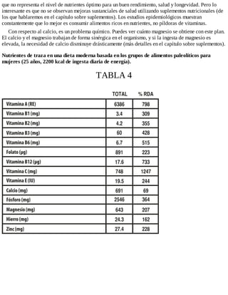 que no representa el nivel de nutrientes óptimo para un buen rendimiento, salud y longevidad. Pero lo
interesante es que no se observan mejoras sustanciales de salud utilizando suplementos nutricionales (de
los que hablaremos en el capítulo sobre suplementos). Los estudios epidemiológicos muestran
constantemente que lo mejor es consumir alimentos ricos en nutrientes, no píldoras de vitaminas.
Con respecto al calcio, es un problema químico. Puedes ver cuánto magnesio se obtiene con este plan.
El calcio y el magnesio trabajan de forma sinérgica en el organismo, y si la ingesta de magnesio es
elevada, la necesidad de calcio disminuye drásticamente (más detalles en el capítulo sobre suplementos).
Nutrientes de traza en una dieta moderna basada en los grupos de alimentos paleolíticos para
mujeres (25 años, 2200 kcal de ingesta diaria de energía).
TABLA 4
 