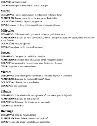 COLACIÓN: Ceviche fácil
CENA: Hamburguesas Portobello*, brócoli al vapor
Martes
DESAYUNO: Huevos duros, nueces picadas sobre ½ taza de bayas
ALMUERZO: Lo que quedó de las hamburguesas Portobello
COLACIÓN: Embutido de pavo, ½ aguacate
CENA: Lomo de cerdo al horno, vegetales de temporada al vapor*
Miércoles
DESAYUNO: El lomo de cerdo que sobró, un huevo, puré de manzana
ALMUERZO: Ensalada de pavo con espinaca, nueces, unos pocos arándanos secos, aceto balsámico y
aceite de oliva
COLACIÓN: Pavo, ½ aguacate
CENA: Ensalada de cerdo y vegetales asados*
Jueves
DESAYUNO: Desayuno de salchichas salteadas
ALMUERZO: Sobrantes de la ensalada de cerdo y vegetales asados
COLACIÓN: Mantequilla de almendras sobre bastoncitos de apio
CENA: Vegetales al curry con salmón
Viernes
DESAYUNO: Ensalada de pollo y manzana, o sobrantes de pollo + 1 manzana
ALMUERZO: Ensalada de calabaza Delicata*, bistec
COLACIÓN: 2 huevos duros, zanahorias
CENA: Pollo con almendras*
Sábado
DESAYUNO: Ensalada de calabaza y pimientos*, una loncha grande de jamón
ALMUERZO: Ensalada de atún y repollo
COLACIÓN: Rebanadas de jícama, salsa, guacamole
CENA: Pizza paleolítica*
Domingo
DESAYUNO: Torta de huevos, jamón
ALMUERZO: Punta de bofe, sopa fría de pepinos*
CENA: Vieiras a la griega*, ensalada para acompañar
 