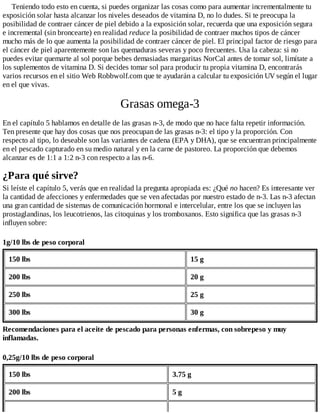 Teniendo todo esto en cuenta, si puedes organizar las cosas como para aumentar incrementalmente tu
exposición solar hasta alcanzar los niveles deseados de vitamina D, no lo dudes. Si te preocupa la
posibilidad de contraer cáncer de piel debido a la exposición solar, recuerda que una exposición segura
e incremental (sin broncearte) en realidad reduce la posibilidad de contraer muchos tipos de cáncer
mucho más de lo que aumenta la posibilidad de contraer cáncer de piel. El principal factor de riesgo para
el cáncer de piel aparentemente son las quemaduras severas y poco frecuentes. Usa la cabeza: si no
puedes evitar quemarte al sol porque bebes demasiadas margaritas NorCal antes de tomar sol, limítate a
los suplementos de vitamina D. Si decides tomar sol para producir tu propia vitamina D, encontrarás
varios recursos en el sitio Web Robbwolf.com que te ayudarán a calcular tu exposición UV según el lugar
en el que vivas.
Grasas omega-3
En el capítulo 5 hablamos en detalle de las grasas n-3, de modo que no hace falta repetir información.
Ten presente que hay dos cosas que nos preocupan de las grasas n-3: el tipo y la proporción. Con
respecto al tipo, lo deseable son las variantes de cadena (EPA y DHA), que se encuentran principalmente
en el pescado capturado en su medio natural y en la carne de pastoreo. La proporción que debemos
alcanzar es de 1:1 a 1:2 n-3 con respecto a las n-6.
¿Para qué sirve?
Si leíste el capítulo 5, verás que en realidad la pregunta apropiada es: ¿Qué no hacen? Es interesante ver
la cantidad de afecciones y enfermedades que se ven afectadas por nuestro estado de n-3. Las n-3 afectan
una gran cantidad de sistemas de comunicación hormonal e intercelular, entre los que se incluyen las
prostaglandinas, los leucotrienos, las citoquinas y los tromboxanos. Esto significa que las grasas n-3
influyen sobre:
1g/10 lbs de peso corporal
150 lbs 15 g
200 lbs 20 g
250 lbs 25 g
300 lbs 30 g
Recomendaciones para el aceite de pescado para personas enfermas, con sobrepeso y muy
inflamadas.
0,25g/10 lbs de peso corporal
150 lbs 3.75 g
200 lbs 5 g
 