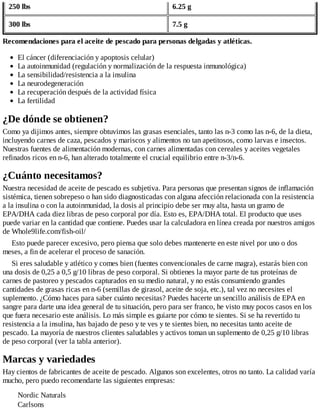 250 lbs 6.25 g
300 lbs 7.5 g
Recomendaciones para el aceite de pescado para personas delgadas y atléticas.
El cáncer (diferenciación y apoptosis celular)
La autoinmunidad (regulación y normalización de la respuesta inmunológica)
La sensibilidad/resistencia a la insulina
La neurodegeneración
La recuperación después de la actividad física
La fertilidad
¿De dónde se obtienen?
Como ya dijimos antes, siempre obtuvimos las grasas esenciales, tanto las n-3 como las n-6, de la dieta,
incluyendo carnes de caza, pescados y mariscos y alimentos no tan apetitosos, como larvas e insectos.
Nuestras fuentes de alimentación modernas, con carnes alimentadas con cereales y aceites vegetales
refinados ricos en n-6, han alterado totalmente el crucial equilibrio entre n-3/n-6.
¿Cuánto necesitamos?
Nuestra necesidad de aceite de pescado es subjetiva. Para personas que presentan signos de inflamación
sistémica, tienen sobrepeso o han sido diagnosticadas con alguna afección relacionada con la resistencia
a la insulina o con la autoinmunidad, la dosis al principio debe ser muy alta, hasta un gramo de
EPA/DHA cada diez libras de peso corporal por día. Esto es, EPA/DHA total. El producto que uses
puede variar en la cantidad que contiene. Puedes usar la calculadora en línea creada por nuestros amigos
de Whole9life.com/fish-oil/
Esto puede parecer excesivo, pero piensa que solo debes mantenerte en este nivel por uno o dos
meses, a fin de acelerar el proceso de sanación.
Si eres saludable y atlético y comes bien (fuentes convencionales de carne magra), estarás bien con
una dosis de 0,25 a 0,5 g/10 libras de peso corporal. Si obtienes la mayor parte de tus proteínas de
carnes de pastoreo y pescados capturados en su medio natural, y no estás consumiendo grandes
cantidades de grasas ricas en n-6 (semillas de girasol, aceite de soja, etc.), tal vez no necesites el
suplemento. ¿Cómo haces para saber cuánto necesitas? Puedes hacerte un sencillo análisis de EPA en
sangre para darte una idea general de tu situación, pero para ser franco, he visto muy pocos casos en los
que fuera necesario este análisis. Lo más simple es guiarte por cómo te sientes. Si se ha revertido tu
resistencia a la insulina, has bajado de peso y te ves y te sientes bien, no necesitas tanto aceite de
pescado. La mayoría de nuestros clientes saludables y activos toman un suplemento de 0,25 g/10 libras
de peso corporal (ver la tabla anterior).
Marcas y variedades
Hay cientos de fabricantes de aceite de pescado. Algunos son excelentes, otros no tanto. La calidad varía
mucho, pero puedo recomendarte las siguientes empresas:
Nordic Naturals
Carlsons
 
