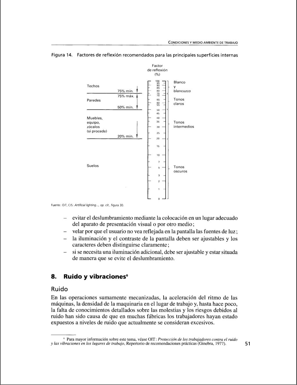 130397819 librooitintroduccionalestudiodeltrabajopdf