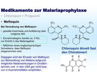 Schutz bei Fernreisen
Malariaprophylaxe
Medikamente zur Malariaprophylaxe
• Chloroquin + Proguanil
• Mefloquin
Bei Verordnung von Mefloquin:
• gezielte Anamnese und Aufklärung über
mögliche NW
• Einnahmebeginn bereits ca. 3 Wo.
vor Eintritt in das Malariagebiet
• Mitführen eines englischsprachigen
Schreibens, dass Mefloquin
eingenommen wird.
Chloroquin ähnelt fast
den Chinolonen!
Dagegen wird der Einsatz von Mefloquin
zur Behandlung von Malaria aufgrund
möglicher Nebenwirkungen in Großbri-
tannien und in den USA gar nicht bzw.
nur in Ausnahmefällen empfohlen.
 