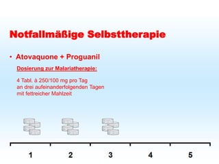 Schutz bei Fernreisen
Malariaprophylaxe
Notfallmäßige Selbsttherapie
• Atovaquone + Proguanil
Dosierung zur Malariatherapie:
4 Tabl. à 250/100 mg pro Tag
an drei aufeinanderfolgenden Tagen
mit fettreicher Mahlzeit
 