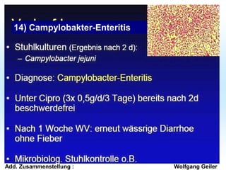 14) Campylobakter-Enteritis
Add. Zusammenstellung : Wolfgang Geiler
 