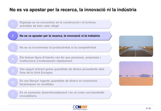 10
No es va apostar per la recerca, la innovació ni la indústria
Els baixos tipus d’interès van fer que persones, empreses i
institucions s’endeutessin ràpidament
Van seguir entrant grans quantitats de diners procedents dels
fons de la Unió Europea
4
5
Es van llençar ingents quantitats de diners en inversions
faraòniques no rendibles
6
Espanya es va concentrar en la construcció i el turisme,
activitats de baix valor afegit
No es va apostar per la recerca, la innovació ni la indústria
No es va incrementar la productivitat ni la competitivitat
1
2
3
Es va consumir desenfrenadament i es va crear una bombolla
immobiliària
7
 