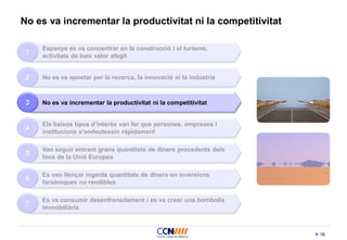 16
No es va incrementar la productivitat ni la competitivitat
Els baixos tipus d’interès van fer que persones, empreses i
institucions s’endeutessin ràpidament
Van seguir entrant grans quantitats de diners procedents dels
fons de la Unió Europea
4
5
Es van llençar ingents quantitats de diners en inversions
faraòniques no rendibles
6
Espanya es va concentrar en la construcció i el turisme,
activitats de baix valor afegit
No es va apostar per la recerca, la innovació ni la indústria
No es va incrementar la productivitat ni la competitivitat
1
2
3
Es va consumir desenfrenadament i es va crear una bombolla
immobiliària
7
 