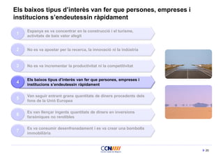20
Els baixos tipus d’interès van fer que persones, empreses i
institucions s’endeutessin ràpidament
Els baixos tipus d’interès van fer que persones, empreses i
institucions s’endeutessin ràpidament
Van seguir entrant grans quantitats de diners procedents dels
fons de la Unió Europea
4
5
Es van llençar ingents quantitats de diners en inversions
faraòniques no rendibles
6
Espanya es va concentrar en la construcció i el turisme,
activitats de baix valor afegit
No es va apostar per la recerca, la innovació ni la indústria
No es va incrementar la productivitat ni la competitivitat
1
2
3
Es va consumir desenfrenadament i es va crear una bombolla
immobiliària
7
 