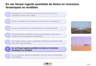 25
Es van llençar ingents quantitats de diners en inversions
faraòniques no rendibles
Els baixos tipus d’interès van fer que persones, empreses i
institucions s’endeutessin ràpidament
Van seguir entrant grans quantitats de diners procedents dels
fons de la Unió Europea
4
5
Es van llençar ingents quantitats de diners en inversions
faraòniques no rendibles
6
Espanya es va concentrar en la construcció i el turisme,
activitats de baix valor afegit
No es va apostar per la recerca, la innovació ni la indústria
No es va incrementar la productivitat ni la competitivitat
1
2
3
Es va consumir desenfrenadament i es va crear una bombolla
immobiliària
7
 