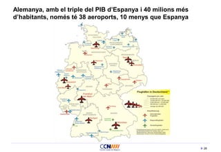 28
Alemanya, amb el triple del PIB d’Espanya i 40 milions més
d’habitants, només té 38 aeroports, 10 menys que Espanya
 