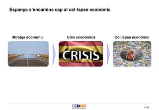 58
Espanya s’encamina cap al col·lapse econòmic
Miratge econòmic Crisi econòmica Col.lapse econòmic
 