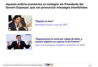 6
Aquesta eufòria econòmica va contagiar els Presidents del
Govern Espanyol, que van pronunciar missatges triomfalistes
Font: Discursos de José María Aznar i de José Luis Rodríguez Zapatero
“España va bien”
José María Aznar, març de 1997
“Superaremos la renta per cápita de Italia, y
nuestro objetivo es superar la de Francia”
José Luis Rodríguez Zapatero, setembre de 2008
 