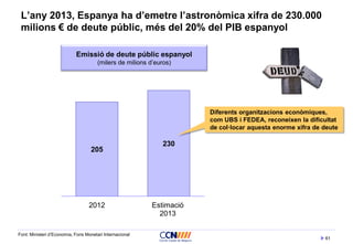 61
L’any 2013, Espanya ha d’emetre l’astronòmica xifra de 230.000
milions € de deute públic, més del 20% del PIB espanyol
Emissió de deute públic espanyol
(milers de milions d’euros)
205
230
2012 Estimació
2013
Diferents organitzacions econòmiques,
com UBS i FEDEA, reconeixen la dificultat
de col·locar aquesta enorme xifra de deute
Font: Ministeri d’Economia, Fons Monetari Internacional
 
