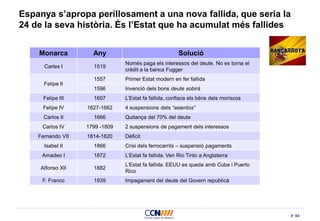 84
Monarca Any Solució
Carles I 1519
Només paga els interessos del deute. No es torna el
crèdit a la banca Fugger
Felipe II
1557 Primer Estat modern en fer fallida
1596 Invenció dels bons deute sobirà
Felipe III 1607 L’Estat fa fallida, confisca els béns dels moriscos
Felipe IV 1627-1662 4 suspensions dels “asientos”
Carlos II 1666 Quitança del 70% del deute
Carlos IV 1799 -1809 2 suspensions de pagament dels interessos
Fernando VII 1814-1820 Dèficit
Isabel II 1866 Crisi dels ferrocarrils – suspensió pagaments
Amadeo I 1872 L’Estat fa fallida. Ven Rio Tinto a Anglaterra
Alfonso XII 1882
L’Estat fa fallida. EEUU es queda amb Cuba i Puerto
Rico
F. Franco 1939 Impagament del deute del Govern republicà
FALLIDES HISTÒRIQUESEspanya s’apropa perillosament a una nova fallida, que seria la
24 de la seva història. És l’Estat que ha acumulat més fallides
 