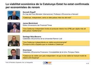 87
Kenneth Rogoff
Ex Cap del Fons Monetari Internacional, Professor d’Economia a Harvard
La viabilitat econòmica de la Catalunya Estat ha estat confirmada
per economistes de renom
Font: El Periódico, Expansión, Ara, La Vanguardia
“Catalunya, independent, seria un dels països més rics del món"
"Una Catalunya independiente es viable económicamente"
"Europa le dirá a España que no moleste a Catalunya"
Santiago Niño-Becerra
Catedràtic d’Economia de la Universitat Ramon Llull
"Catalunya és viable com país independent i el que no és viable és l'actual model de
relació amb Espanya"
Oriol Amat
Catedràtic d'Economia Financera i Comptabilitat de la Univ. Pompeu Fabra
James Mackintosh
Editor d’Inversions del Financial Times
“Una Catalunya independent tindria el producte interior brut (PIB) per càpita més alt
dels països mediterranis”
 