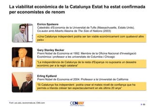 88
Enrico Spolaore
Catedràtic d'Economia de la Universitat de Tufts (Massachusetts, Estats Units).
Co-autor amb Alberto Alesina de The Size of Nations (2003)
La viabilitat econòmica de la Catalunya Estat ha estat confirmada
per economistes de renom
Font: uoc.edu, economista.es, CNA.com
«Una Catalunya independent podria ser tan viable econòmicament com qualsevol altre
país»
“La independència de Catalunya de la resta d'Espanya no suposaria un desastre
econòmic per a la regió catalana”
Gary Stanley Becker
Premi Nobel de Economia el 1992. Membre de la Oficina Nacional d'Investigació
Econòmica i professor a les universitats de Columbia i Chicago
“Si Catalunya fos independent podria crear el mateix nivell de confiança que ha
permès a Irlanda créixer tan espectacularment en els últims 20 anys”
Erling Kydland
Premi Nobel de Economia el 2004. Professor a la Universitat de California
 