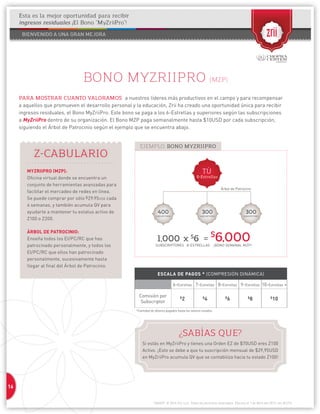 16 
1304037 © 2014 Zrii, LLC. Todos los derechos reservados. Efectivo el 1 de Abril del 2013; rev. 8/1/14 
¿SABÍAS QUE? 
Si estás en MyZriiPro y tienes una Orden EZ de $70USD eres Z100 
Activo. ¡Esto se debe a que tu suscripción mensual de $29,95USD 
en MyZriiPro acumula QV que se contabiliza hacia tu estado Z100! 
EJEMPLO: BONO MYZRIIPRO 
TÚ 
8-Estrellas 
400 
SUBSCRIPTORES 
1,000 x $6 = $6,000 
SUBSCRIPTORES 8-ESTRELLAS ¡BONO SEMANAL MZP! 
300 
SUBSCRIPTORES 
300 
SUBSCRIPTORES 
BONO MYZRIIPRO (MZP) 
PARA MOSTRAR CUANTO VALORAMOS a nuestros líderes más productivos en el campo y para recompensar 
a aquellos que promueven el desarrollo personal y la educación, Zrii ha creado una oportunidad única para recibir 
ingresos residuales, el Bono MyZriiPro. Este bono se paga a los 6-Estrellas y superiores según las subscripciones 
a MyZriiPro dentro de su organización. El Bono MZP paga semanalmente hasta $10USD por cada subscripción, 
siguiendo el Árbol de Patrocinio según el ejemplo que se encuentra abajo. 
ESCALA DE PAGOS * (COMPRESIÓN DINÁMICA) 
6-Estrellas 7-Estrellas 8-Estrellas 9-Estrellas 10-Estrellas + 
Comisión por 
Subscriptor 
$2 $4 $6 $8 $10 
Z-CABULARIO 
MYZRIIPRO (MZP): 
Oficina virtual donde se encuentra un 
conjunto de herramientas avanzadas para 
facilitar el mercadeo de redes en línea. 
Se puede comprar por sólo $29.95USD cada 
4 semanas, y también acumula QV para 
ayudarte a mantener tu estatus activo de 
Z100 o Z200. 
ÁRBOL DE PATROCINIO: 
Enseña todos los EI/PC/RC que has 
patrocinado personalmente, y todos los 
EI/PC/RC que ellos han patrocinado 
personalmente, sucesivamente hasta 
llegar al final del Árbol de Patrocinio. 
Esta es la mejor oportunidad para recibir 
ingresos residuales ¡El Bono “MyZriiPro”! 
*Cantidad de dólares pagados hasta los valores listados. 
Árbol de Patrocino 
 
