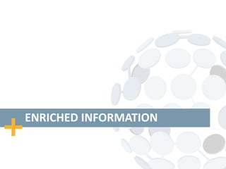ENRICHED INFORMATION
 