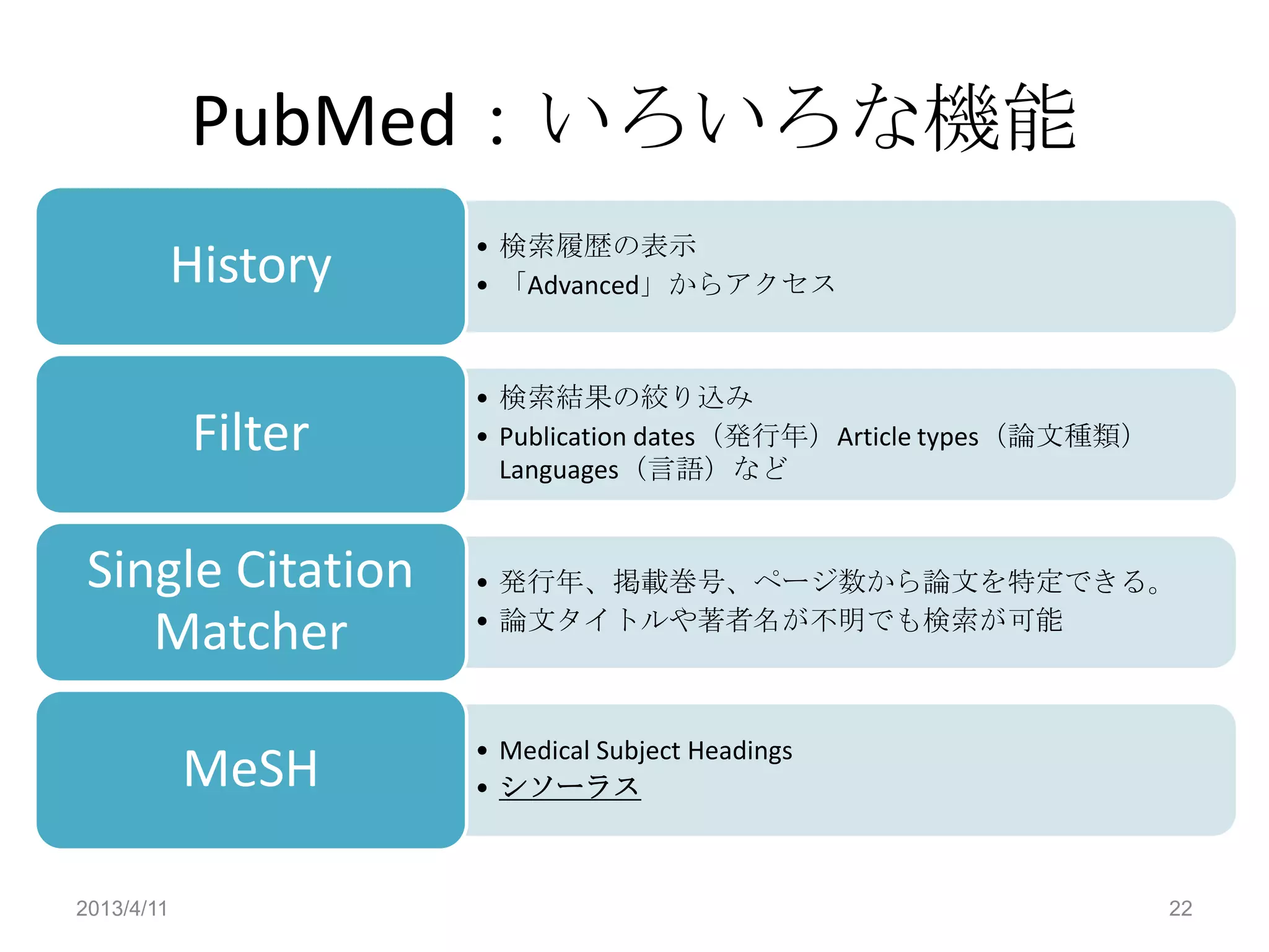 PubMed：いろいろな機能
                      • 検索履歴の表示
            History   • 「Advanced」からアクセス



                      • 検索結果の絞り込み
            Filter    • Publication dates（発行年）Article types（論文種類）
                        Languages（言語）など


 Single Citation      • 発行年、掲載巻号、ページ数から論文を特定できる。
                      • 論文タイトルや著者名が不明でも検索が可能
    Matcher
                      • Medical Subject Headings
            MeSH      • シソーラス



2013/4/11                                                           22
 