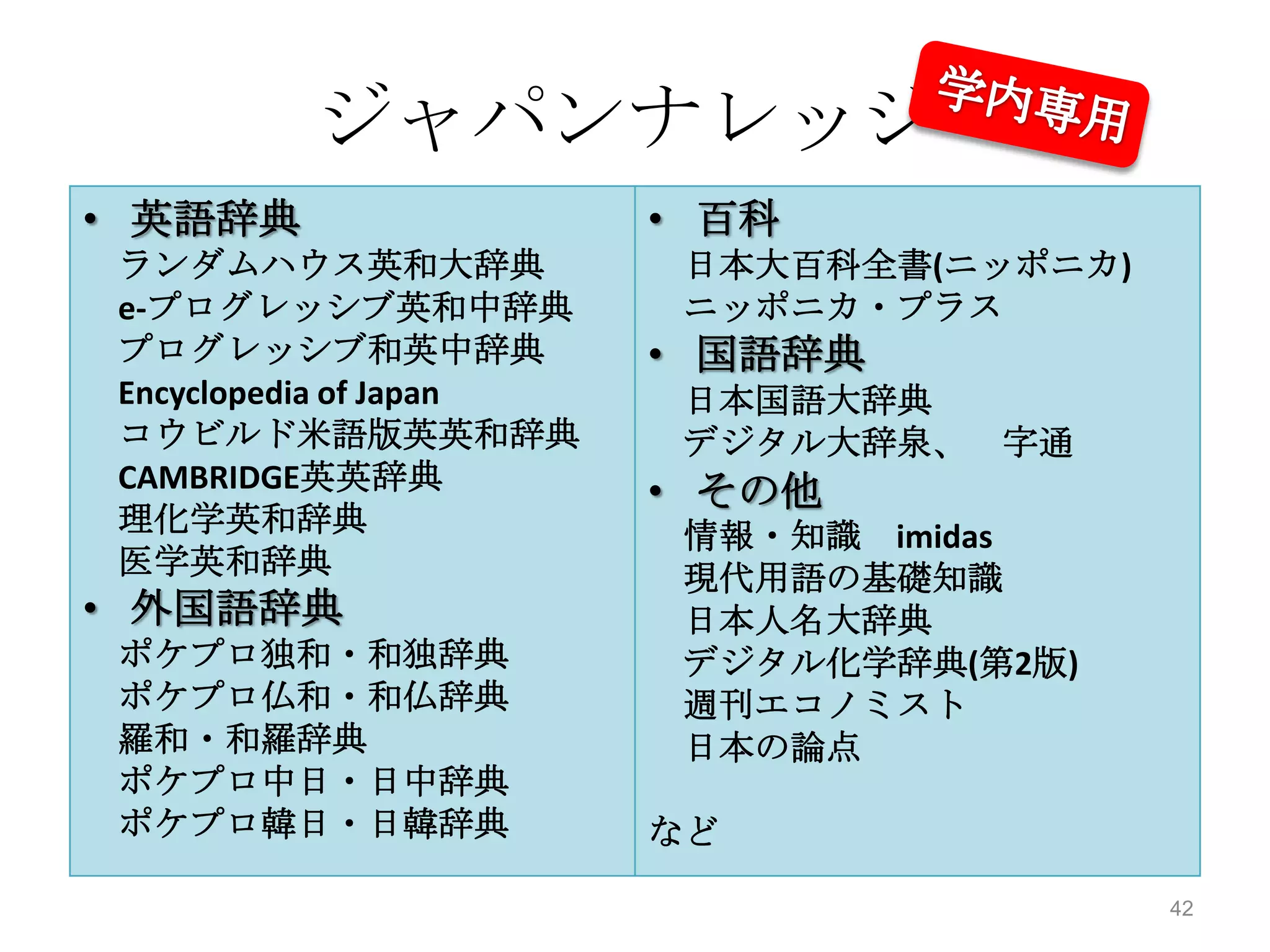 ジャパンナレッジ
• 英語辞典                  • 百科
ランダムハウス英和大辞典             日本大百科全書(ニッポニカ)
e-プログレッシブ英和中辞典           ニッポニカ・プラス
プログレッシブ和英中辞典            • 国語辞典
Encyclopedia of Japan    日本国語大辞典
コウビルド米語版英英和辞典            デジタル大辞泉、 字通
CAMBRIDGE英英辞典           • その他
理化学英和辞典                  情報・知識 imidas
医学英和辞典                   現代用語の基礎知識
• 外国語辞典                  日本人名大辞典
ポケプロ独和・和独辞典              デジタル化学辞典(第2版)
ポケプロ仏和・和仏辞典              週刊エコノミスト
羅和・和羅辞典                  日本の論点
ポケプロ中日・日中辞典
ポケプロ韓日・日韓辞典             など

                                          42
 